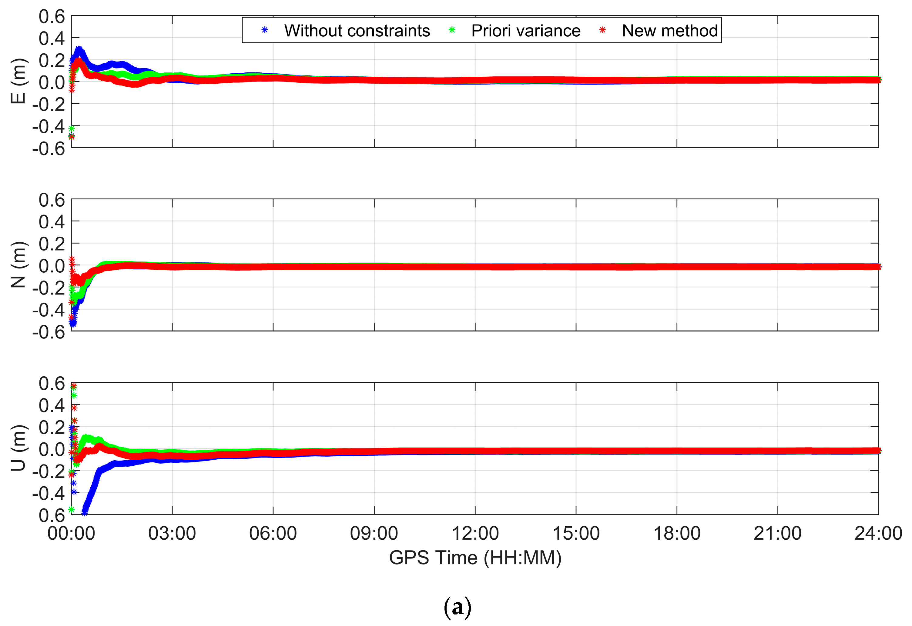 Applsci 08 02537 g004a Applsci 08 02537 g004a