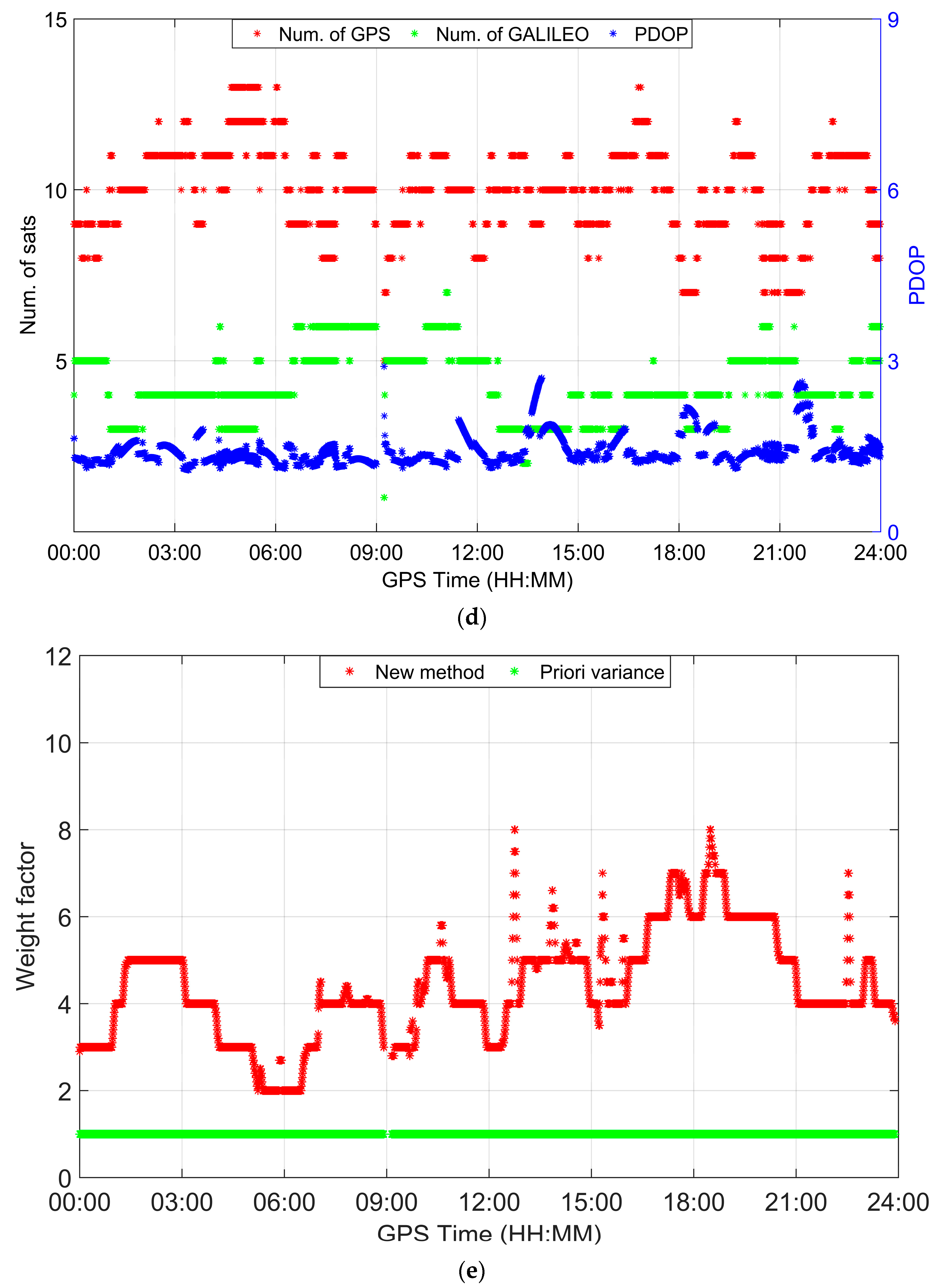 Applsci 08 02537 g004c Applsci 08 02537 g004c