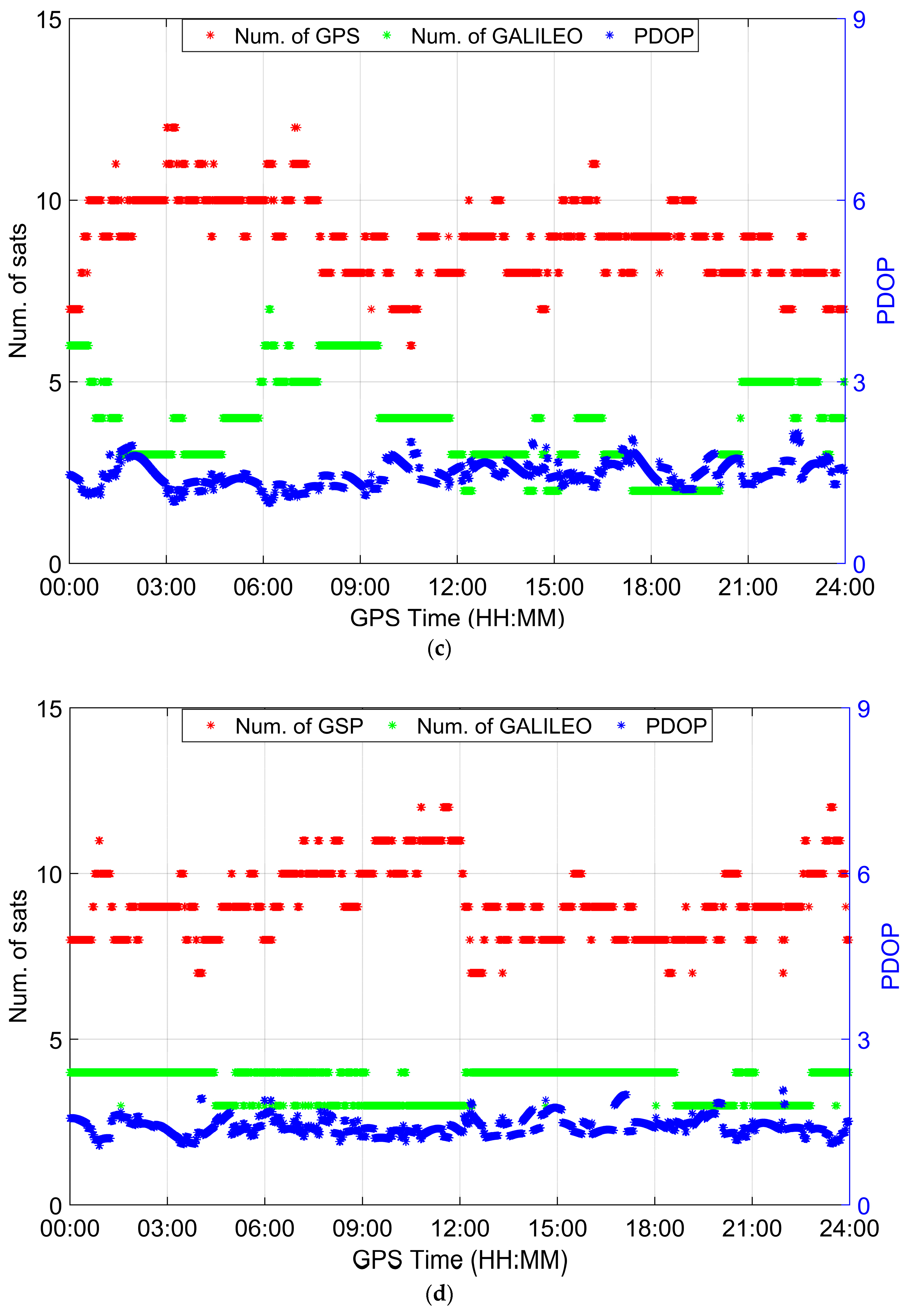 Applsci 08 02537 g006b Applsci 08 02537 g006b