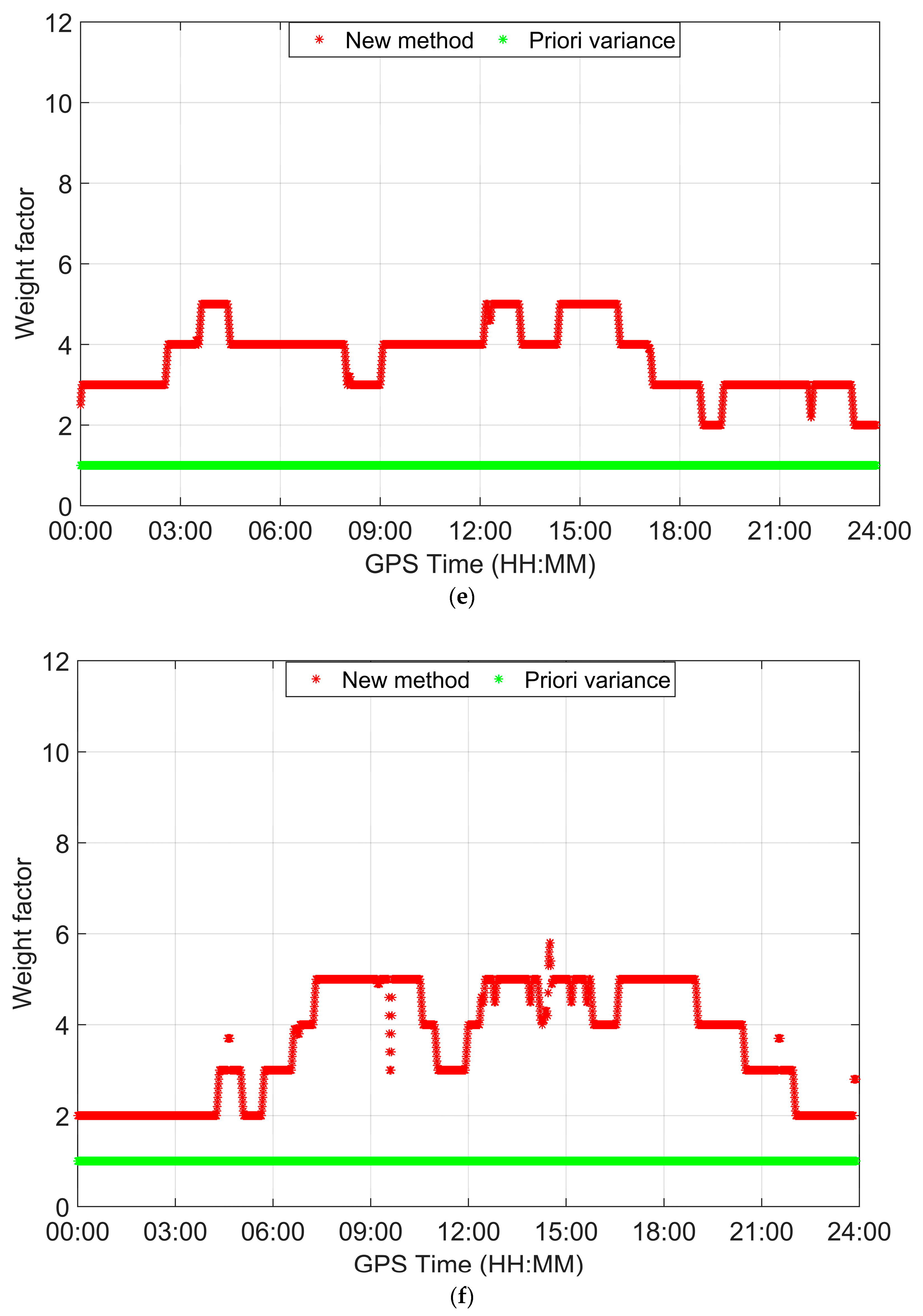 Applsci 08 02537 g006c Applsci 08 02537 g006c