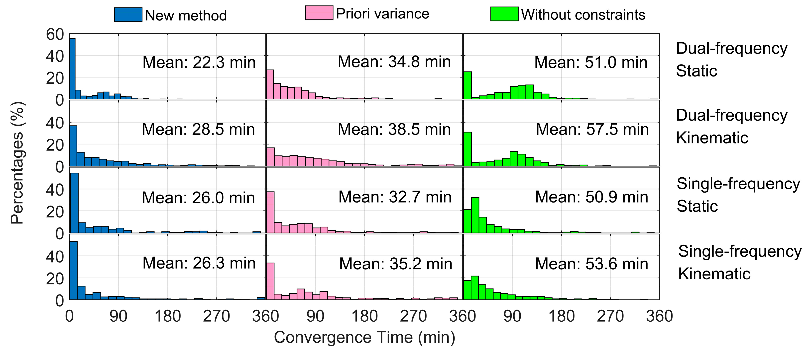 Applsci 08 02537 g007 Applsci 08 02537 g007