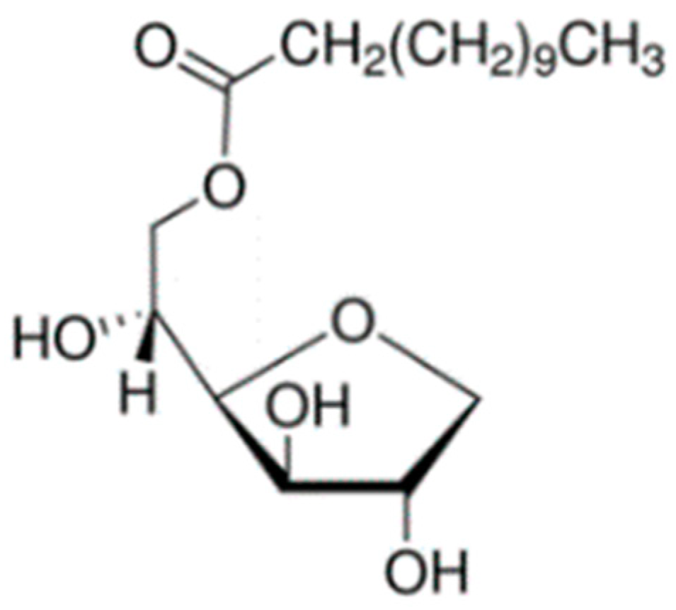 Applsci 08 02538 g001