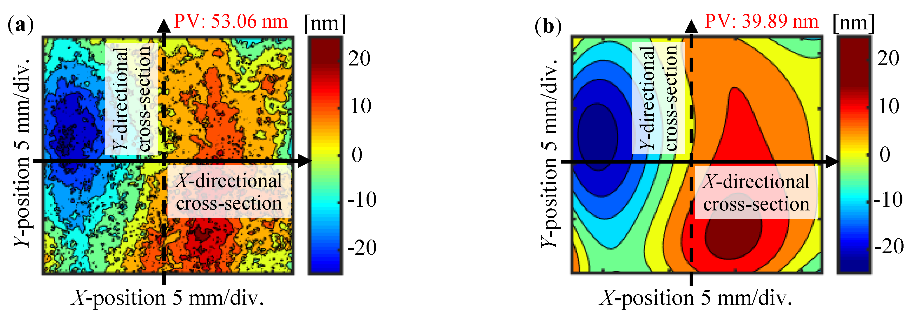 Applsci 08 02539 g007 550