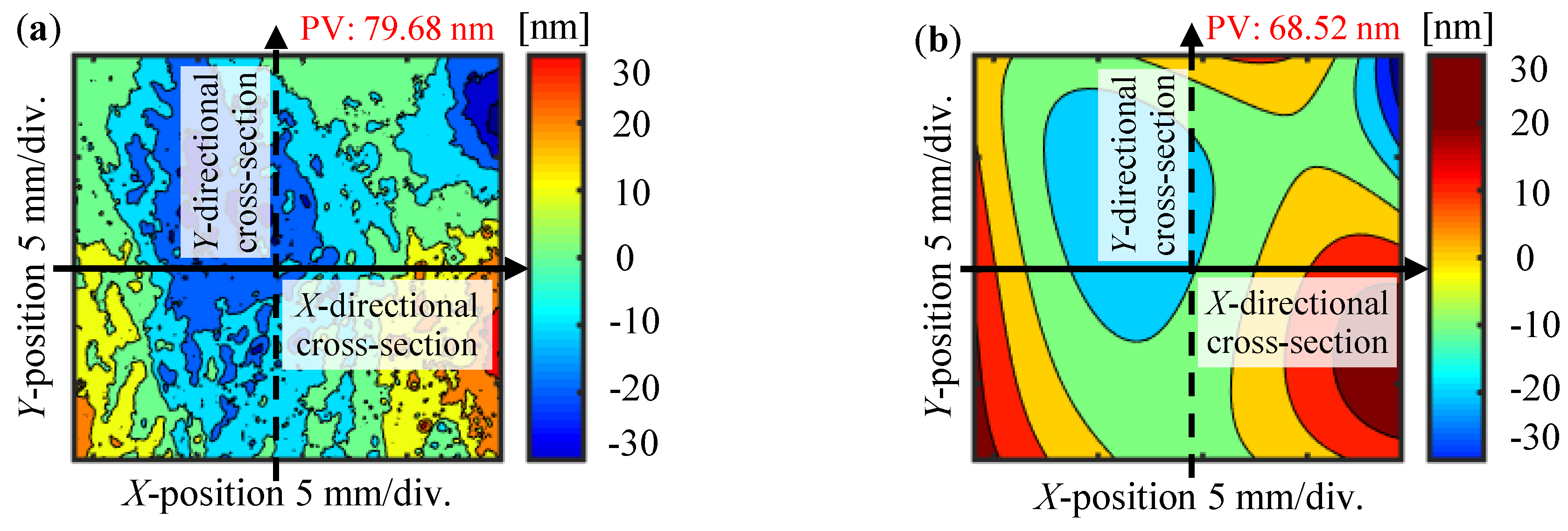 Applsci 08 02539 g009 550