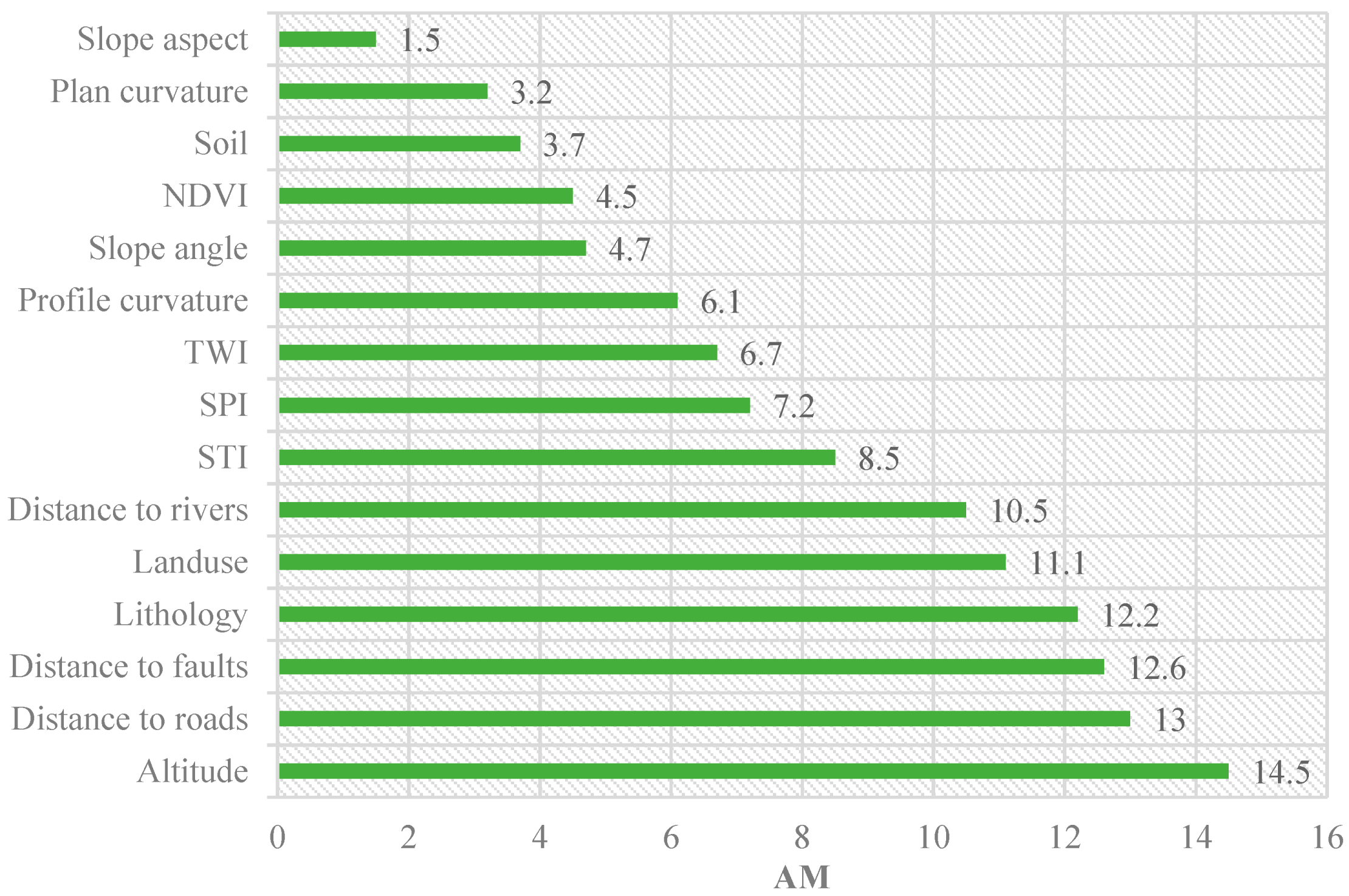 Applsci 08 02540 g004