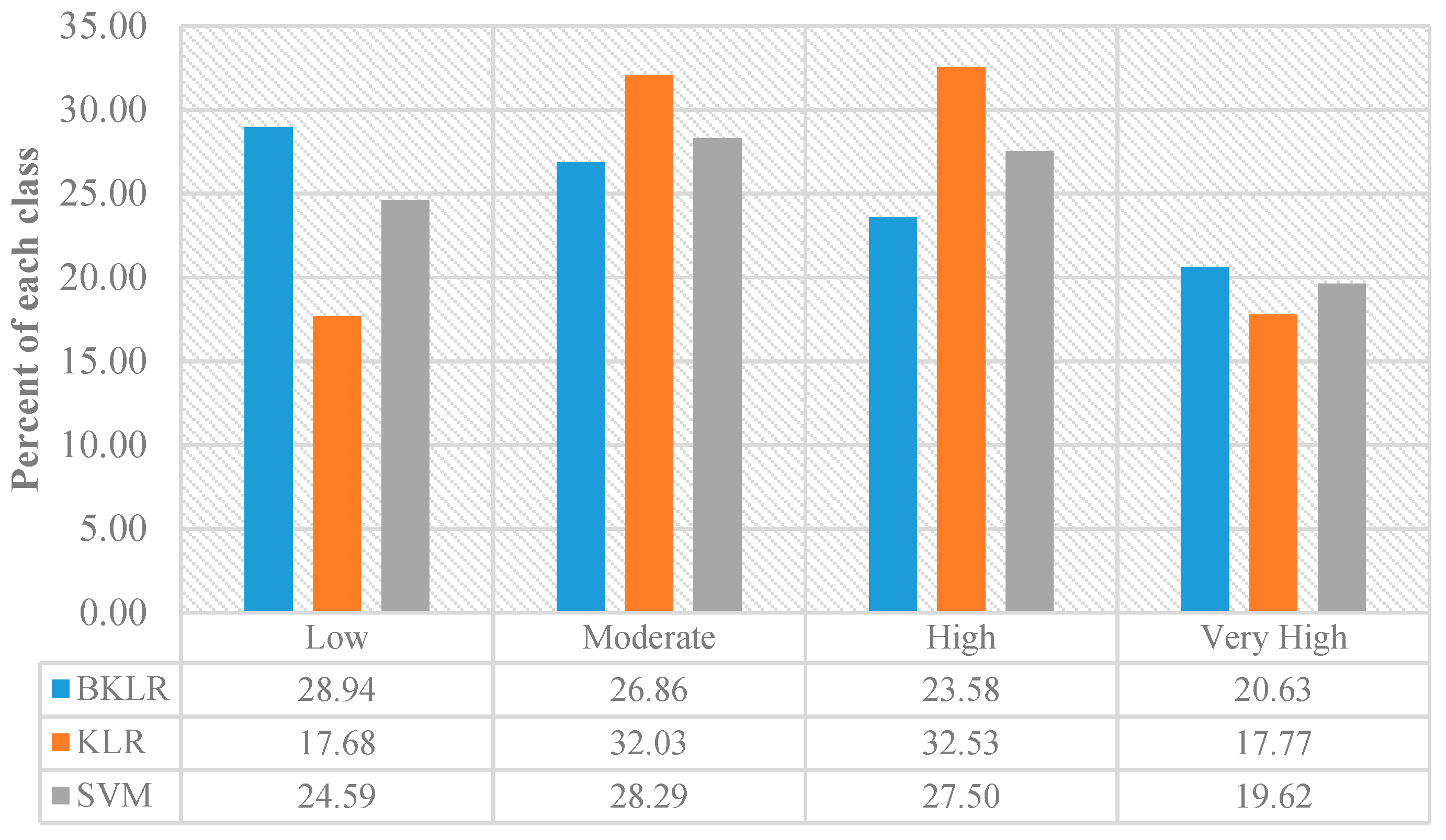 Applsci 08 02540 g008