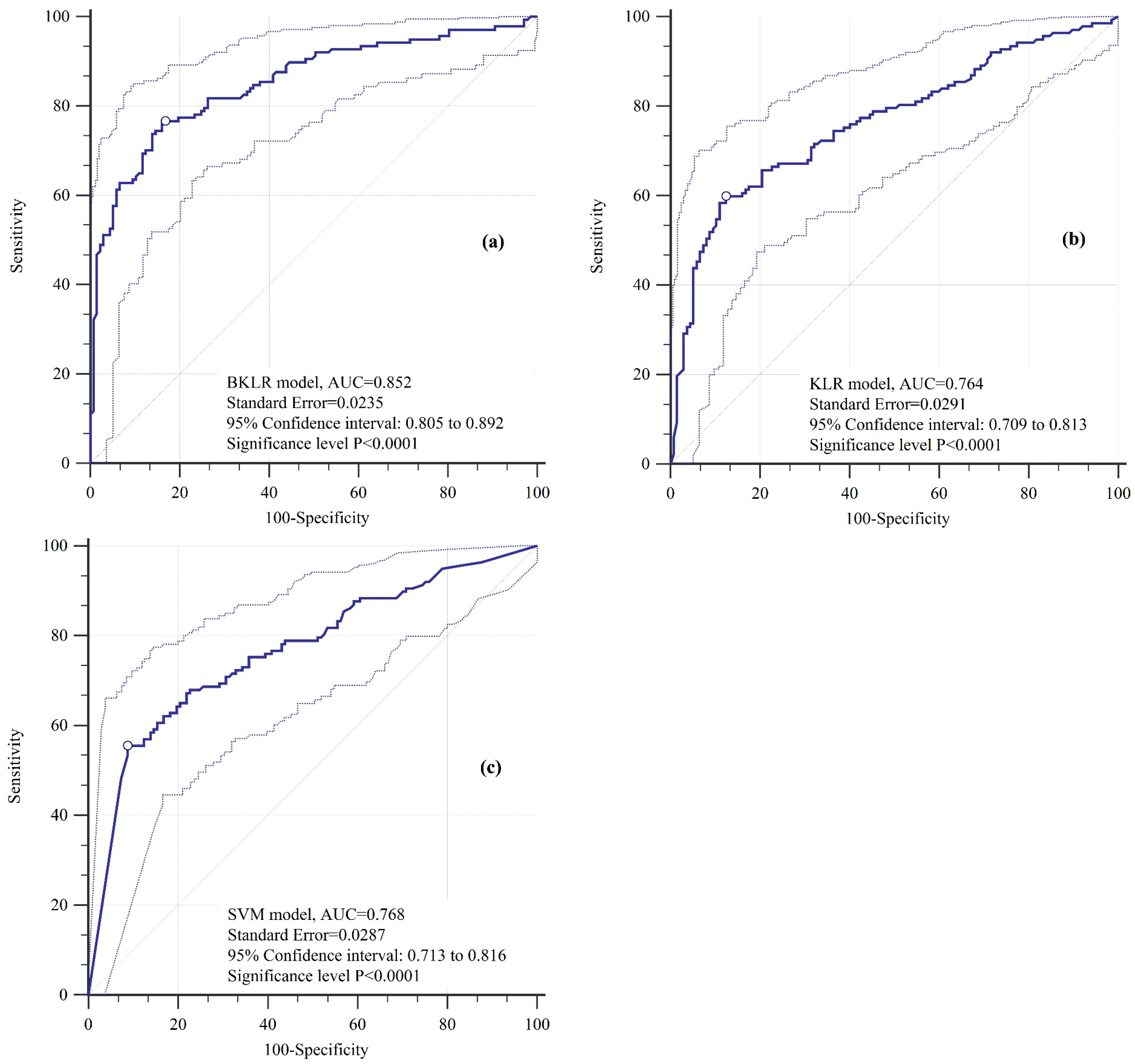Applsci 08 02540 g009