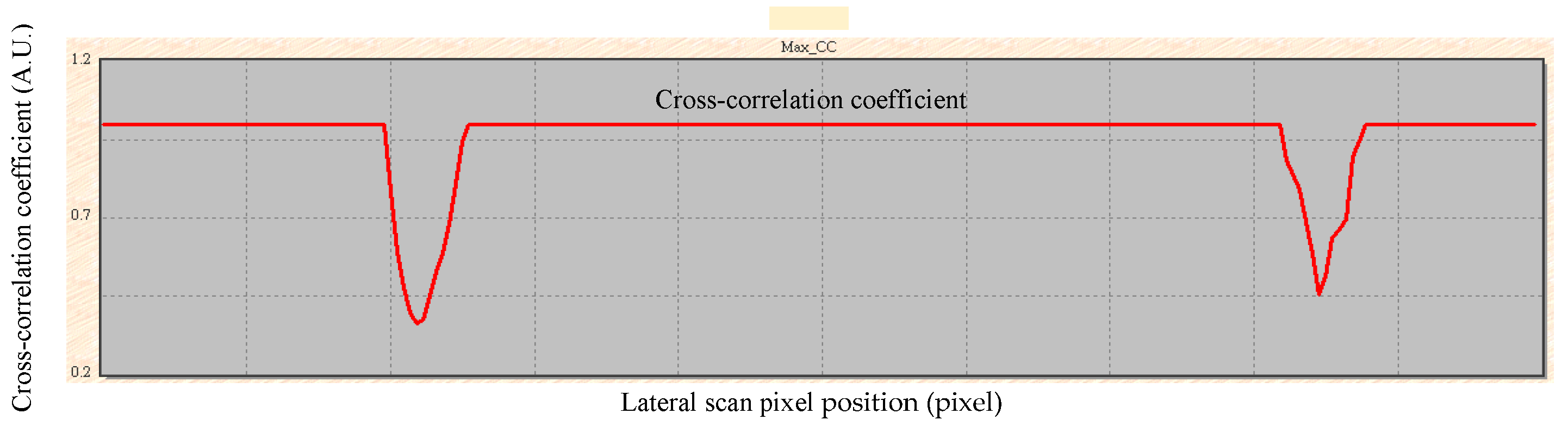 Applsci 08 02541 g003 Applsci 08 02541 g003