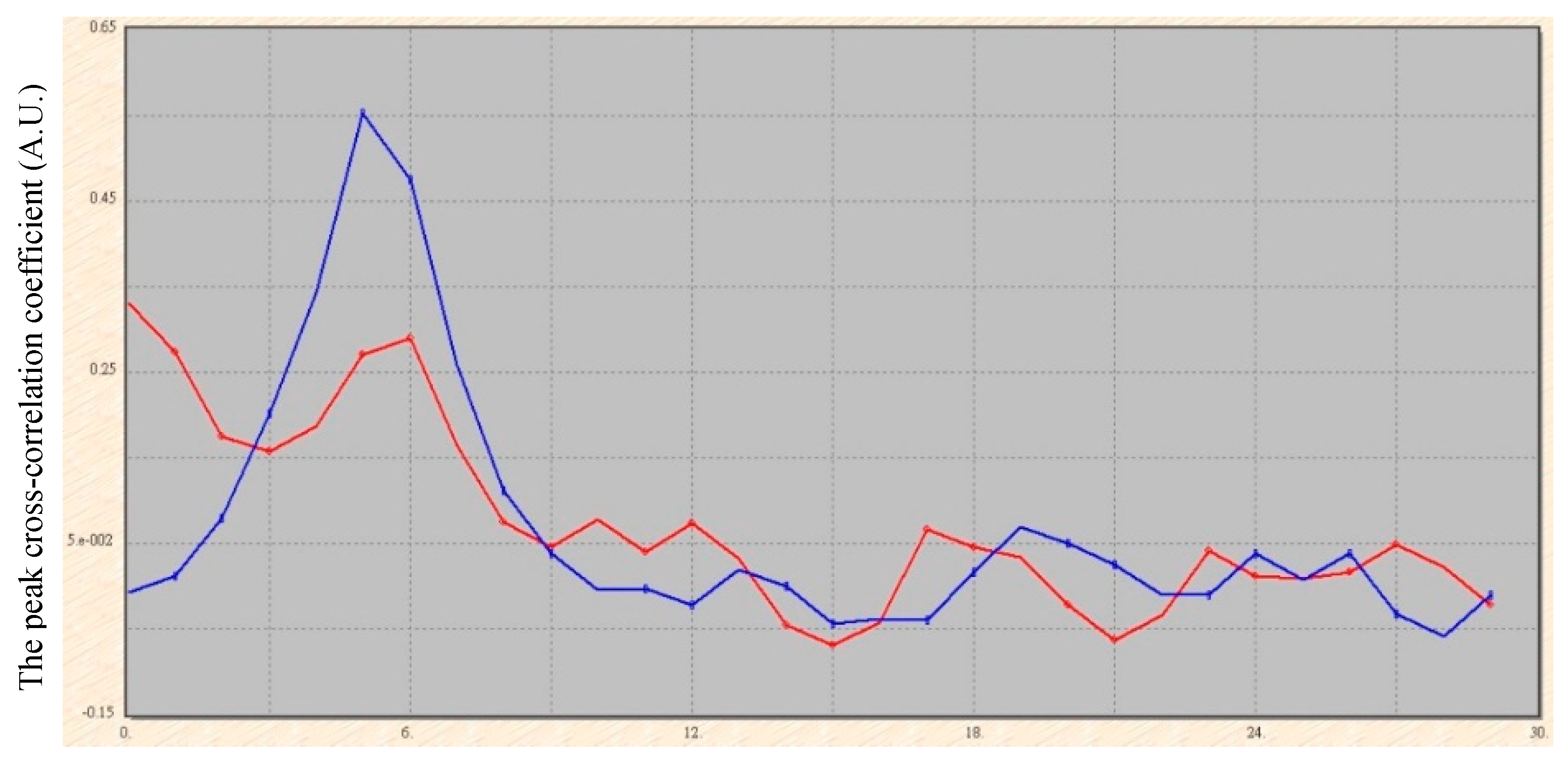 Applsci 08 02541 g006 Applsci 08 02541 g006