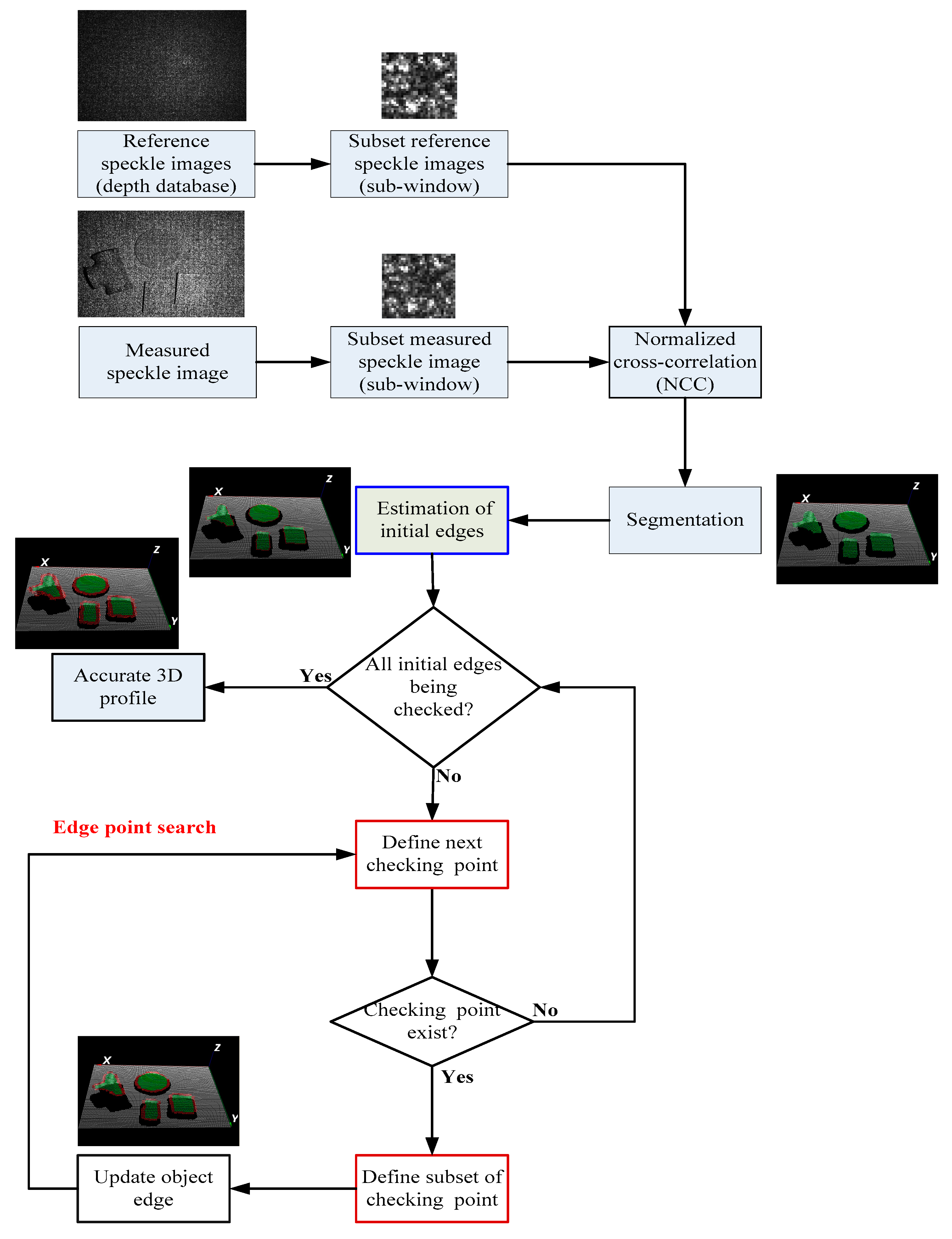 Applsci 08 02541 g007 Applsci 08 02541 g007