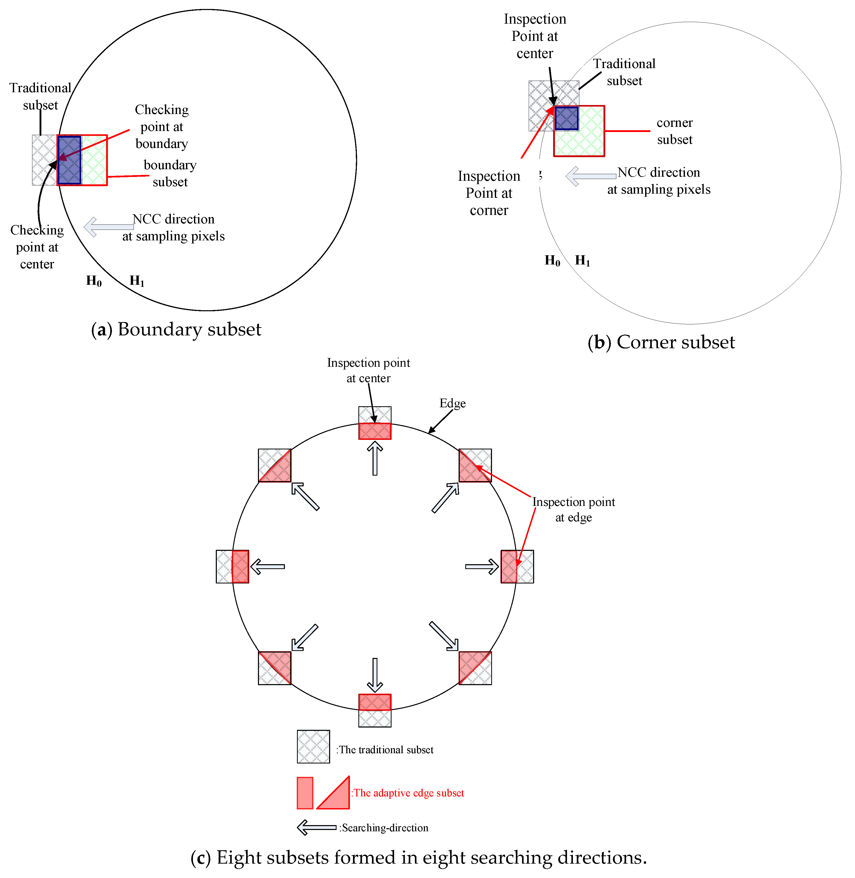 Applsci 08 02541 g010 Applsci 08 02541 g010