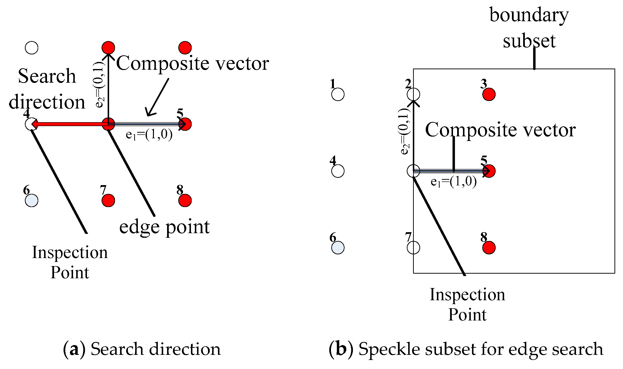 Applsci 08 02541 g011 Applsci 08 02541 g011