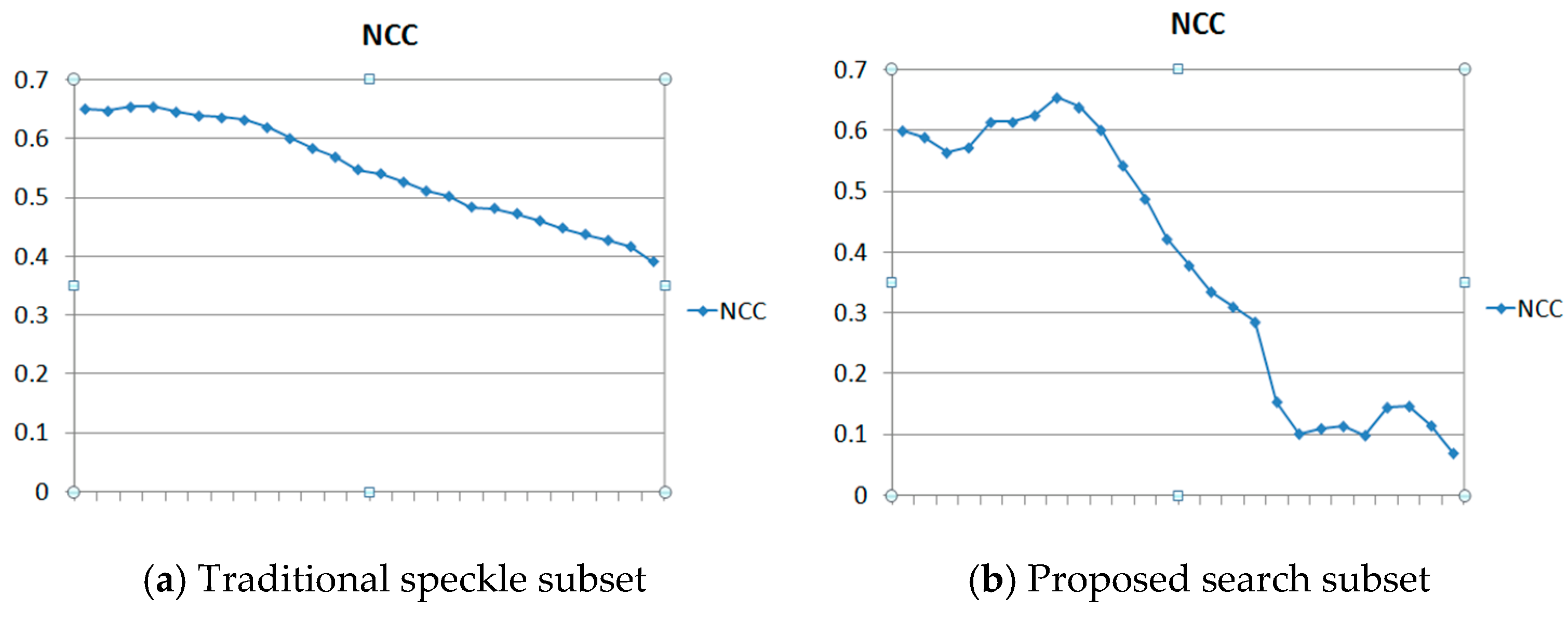 Applsci 08 02541 g013 Applsci 08 02541 g013