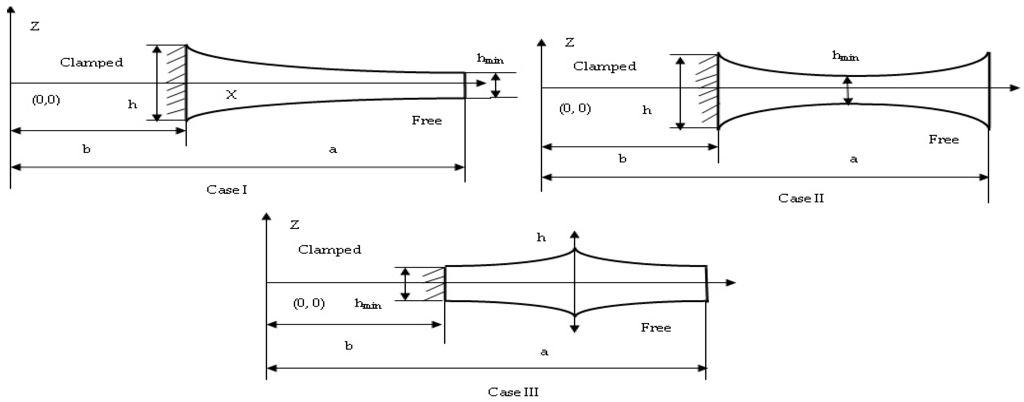 Applsci 08 02542 g002 Applsci 08 02542 g002