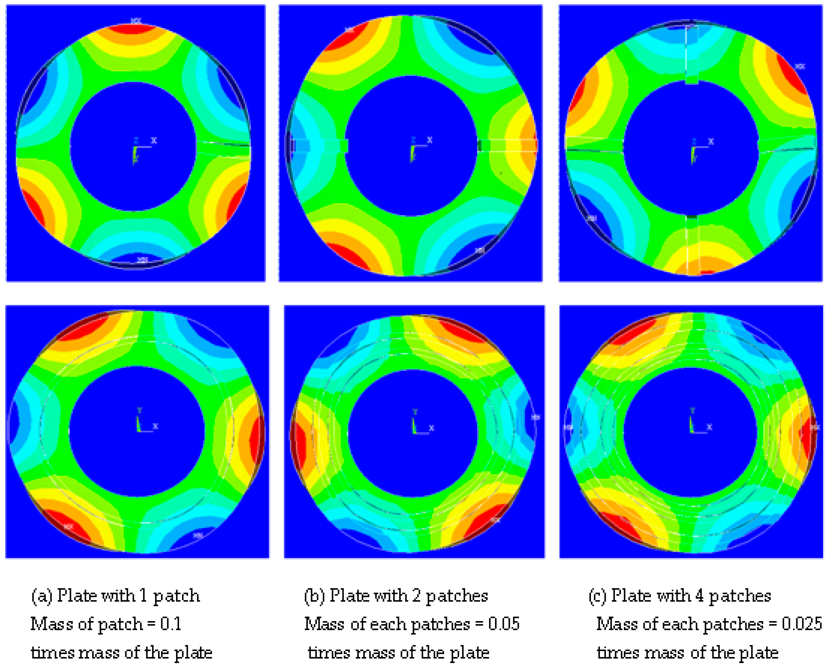 Applsci 08 02542 g003 Applsci 08 02542 g003