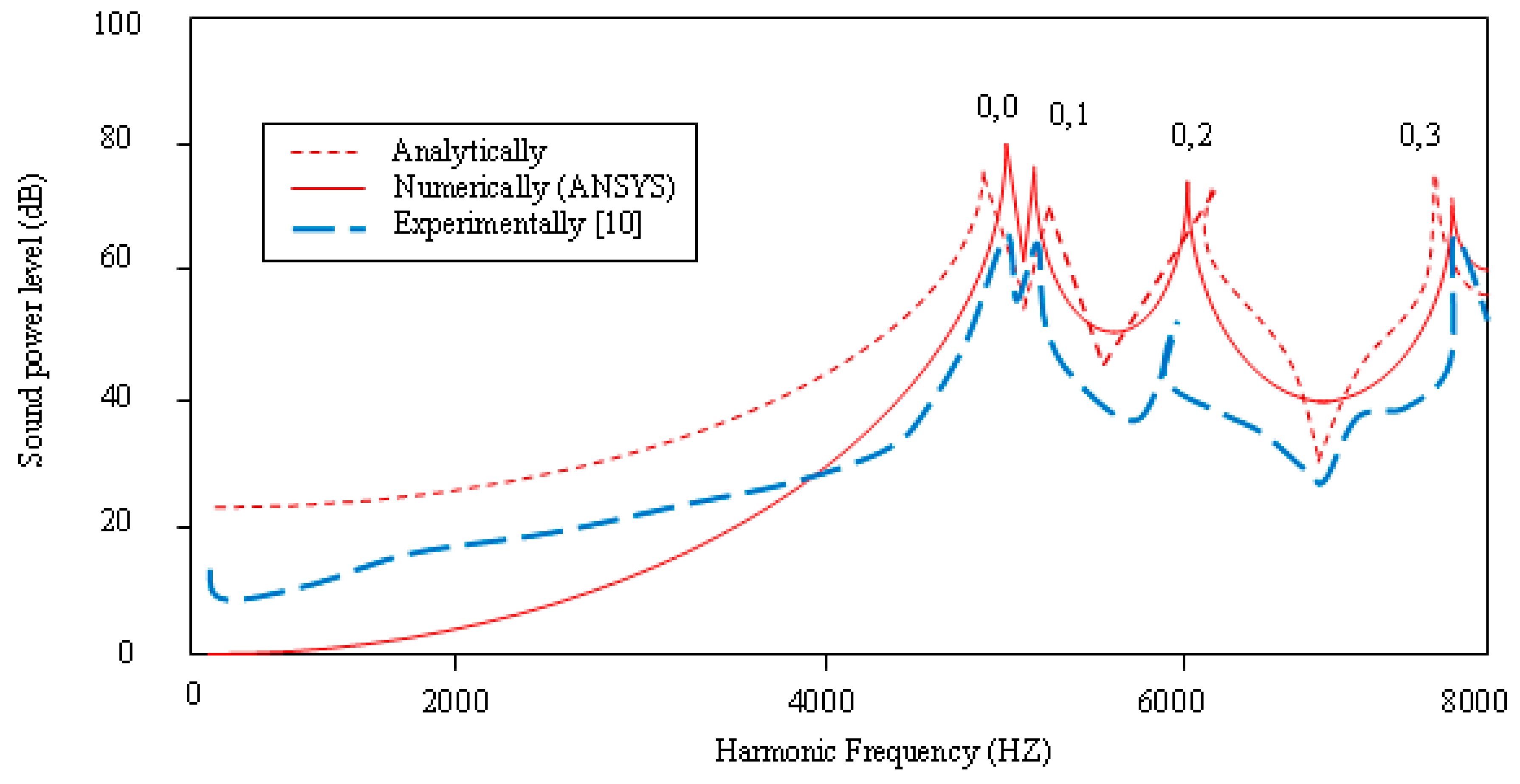 Applsci 08 02542 g004 Applsci 08 02542 g004