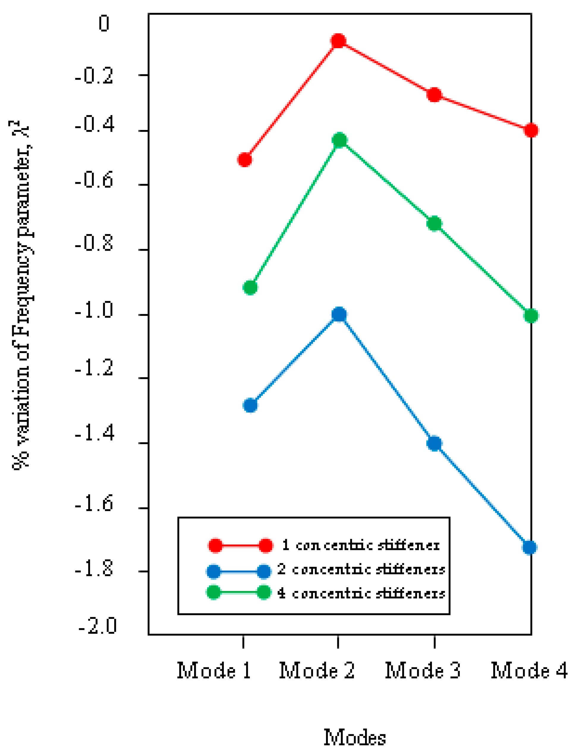 Applsci 08 02542 g006 Applsci 08 02542 g006