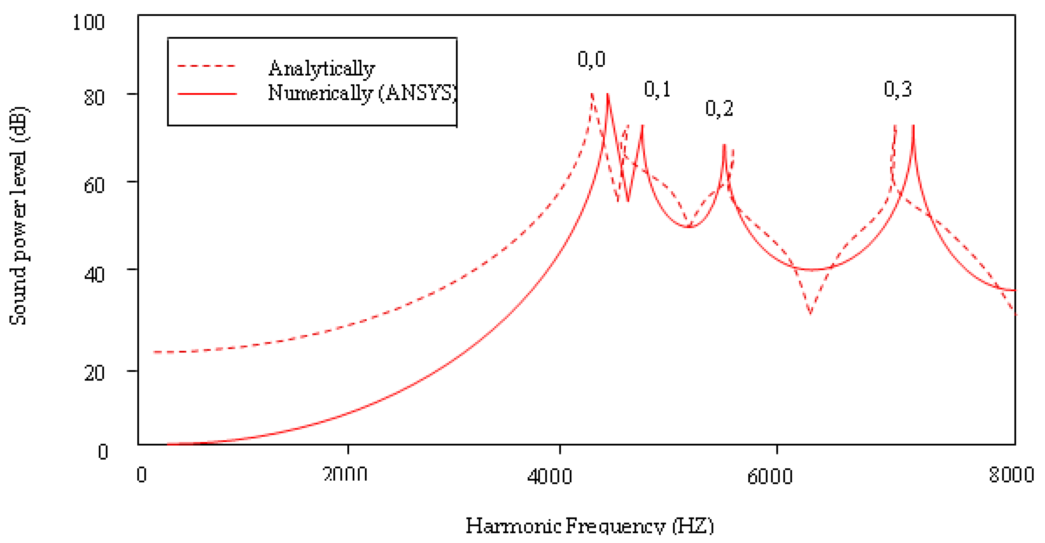 Applsci 08 02542 g009 Applsci 08 02542 g009
