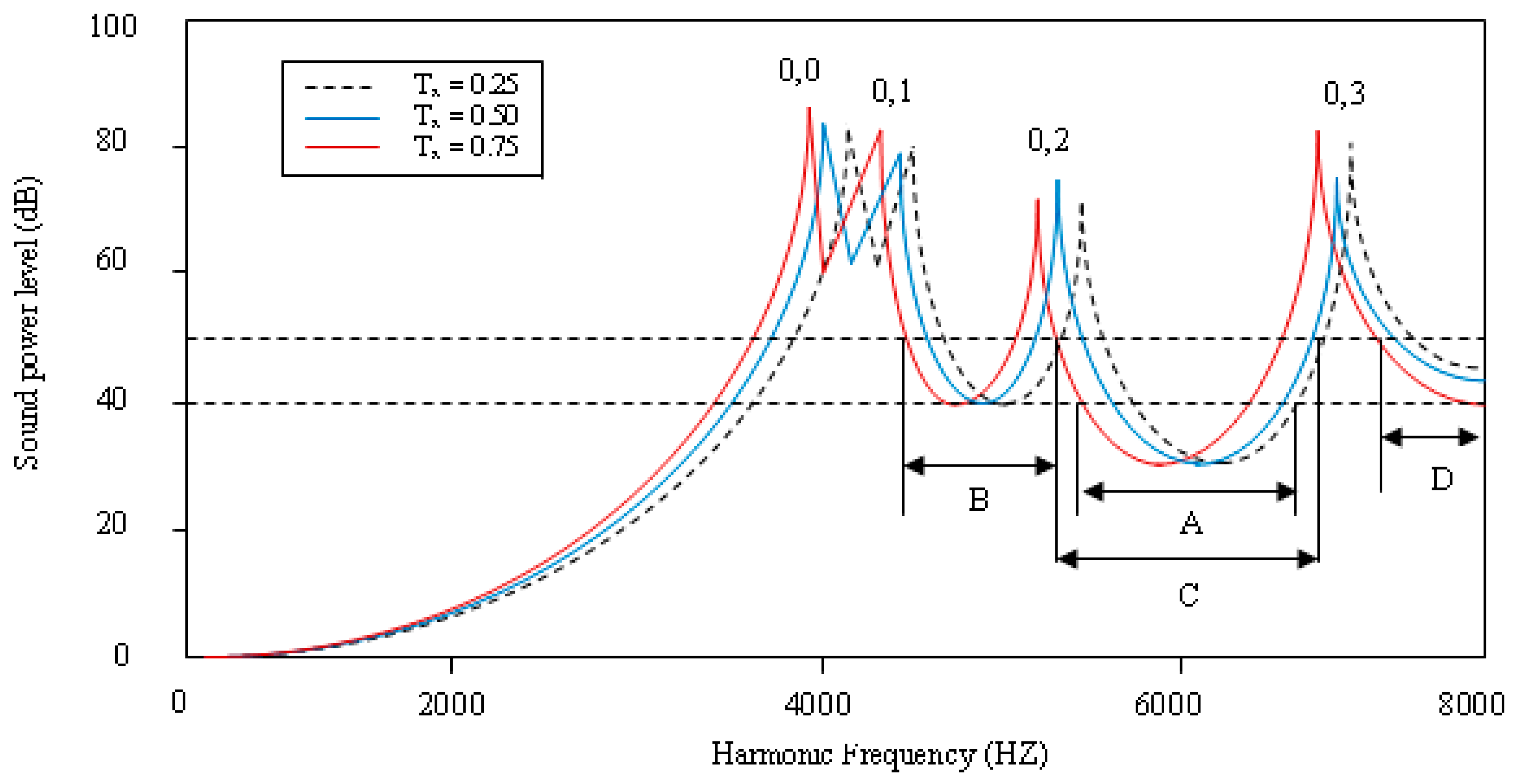 Applsci 08 02542 g010 Applsci 08 02542 g010