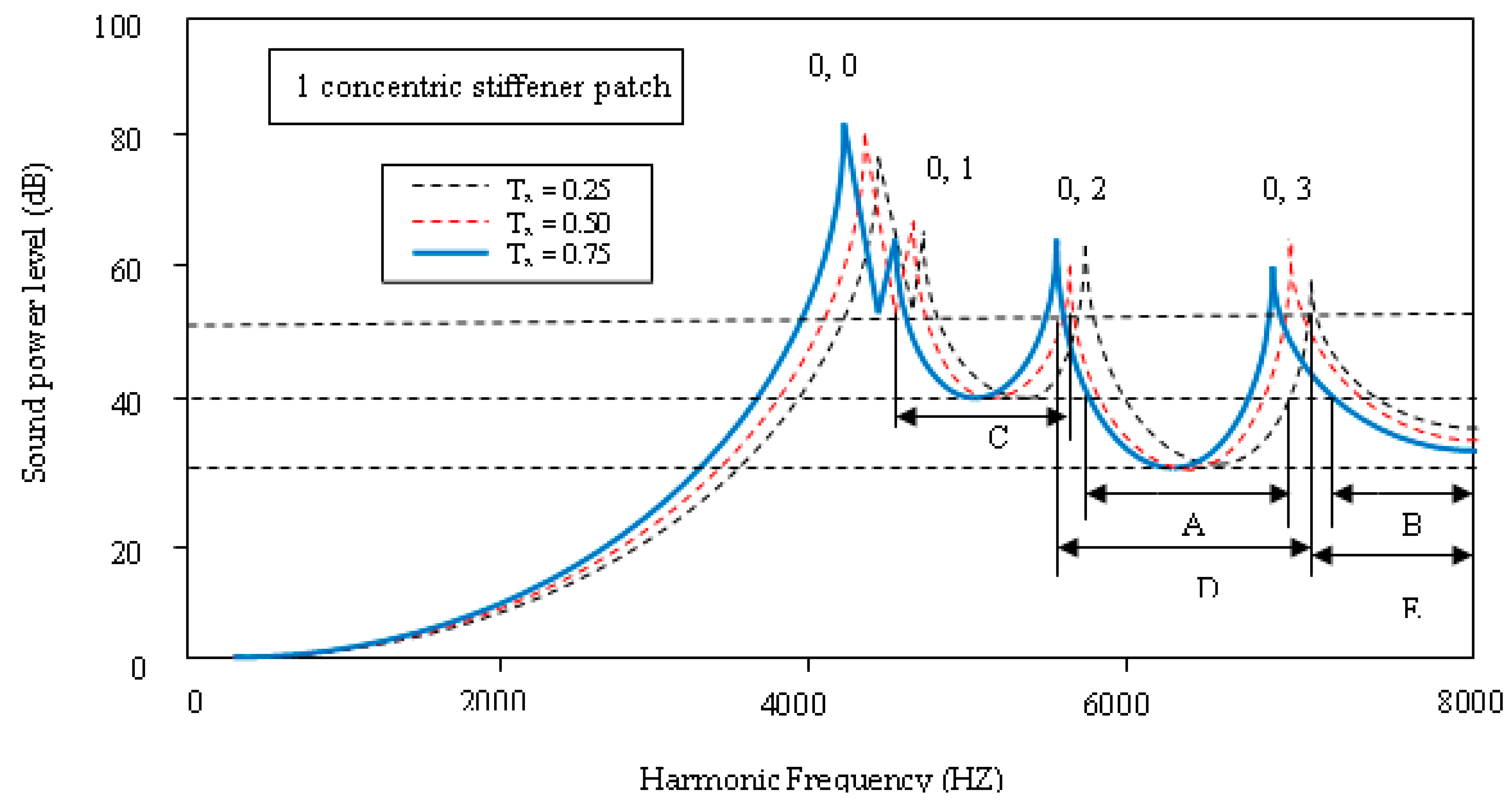 Applsci 08 02542 g013 Applsci 08 02542 g013