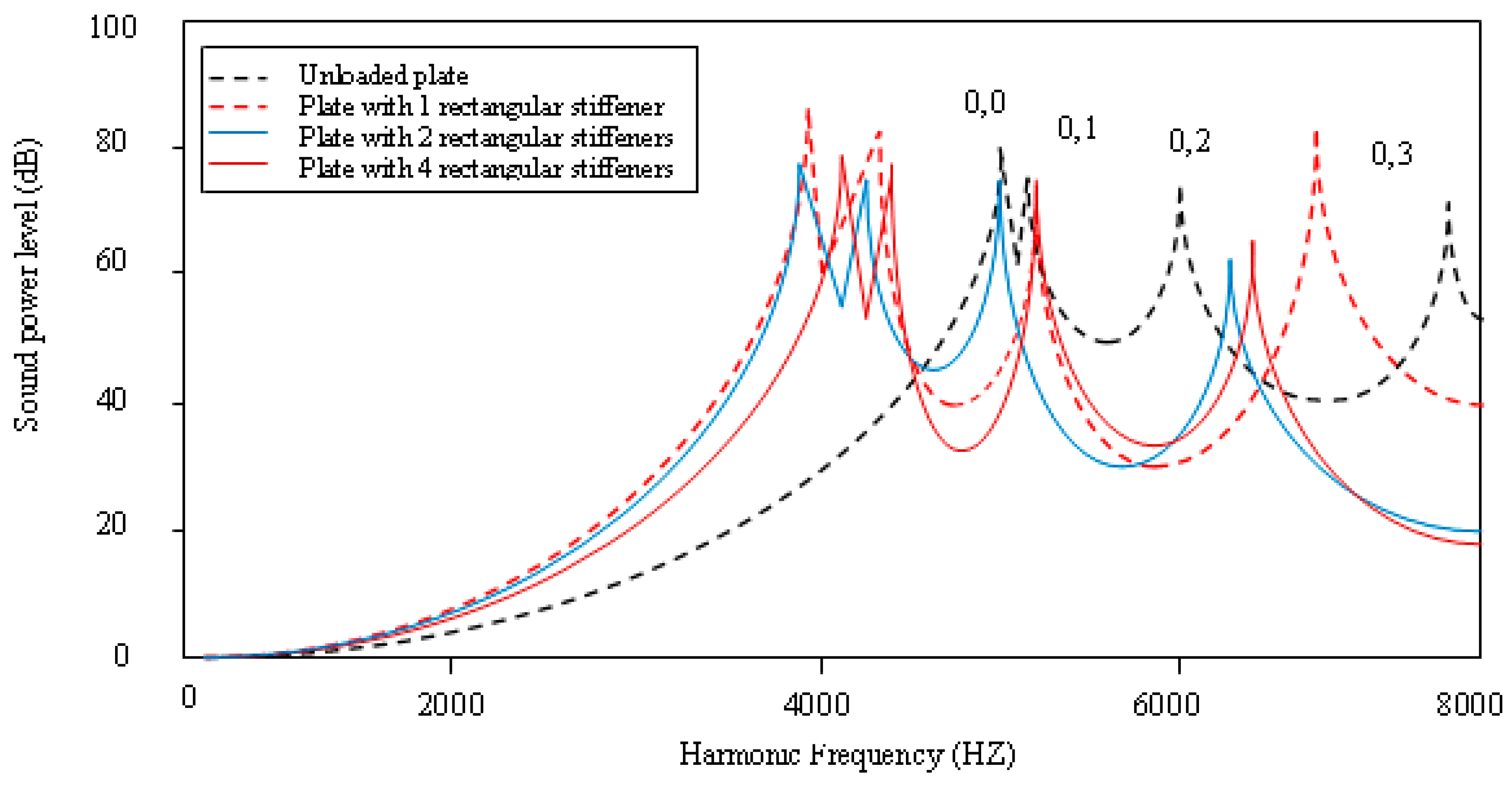 Applsci 08 02542 g016 Applsci 08 02542 g016