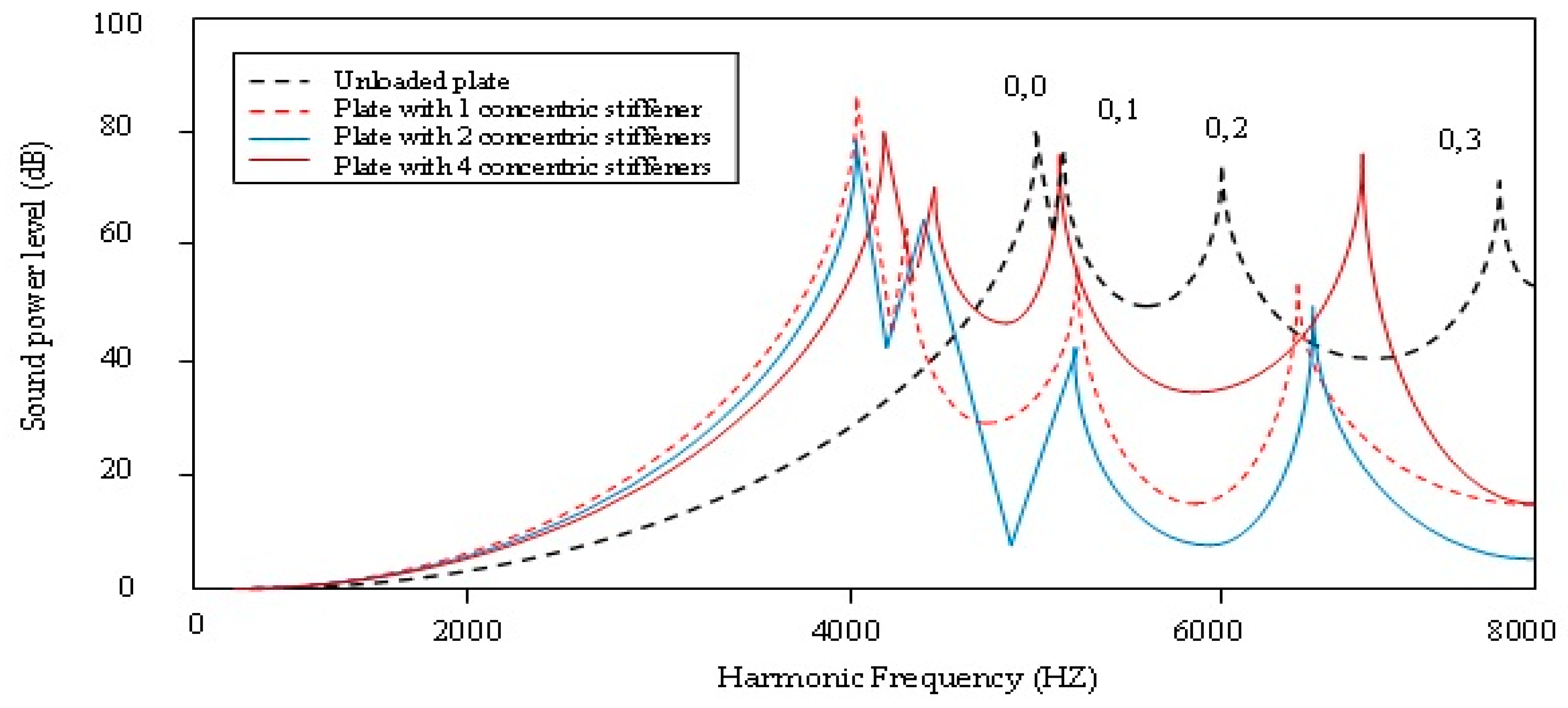 Applsci 08 02542 g019 Applsci 08 02542 g019