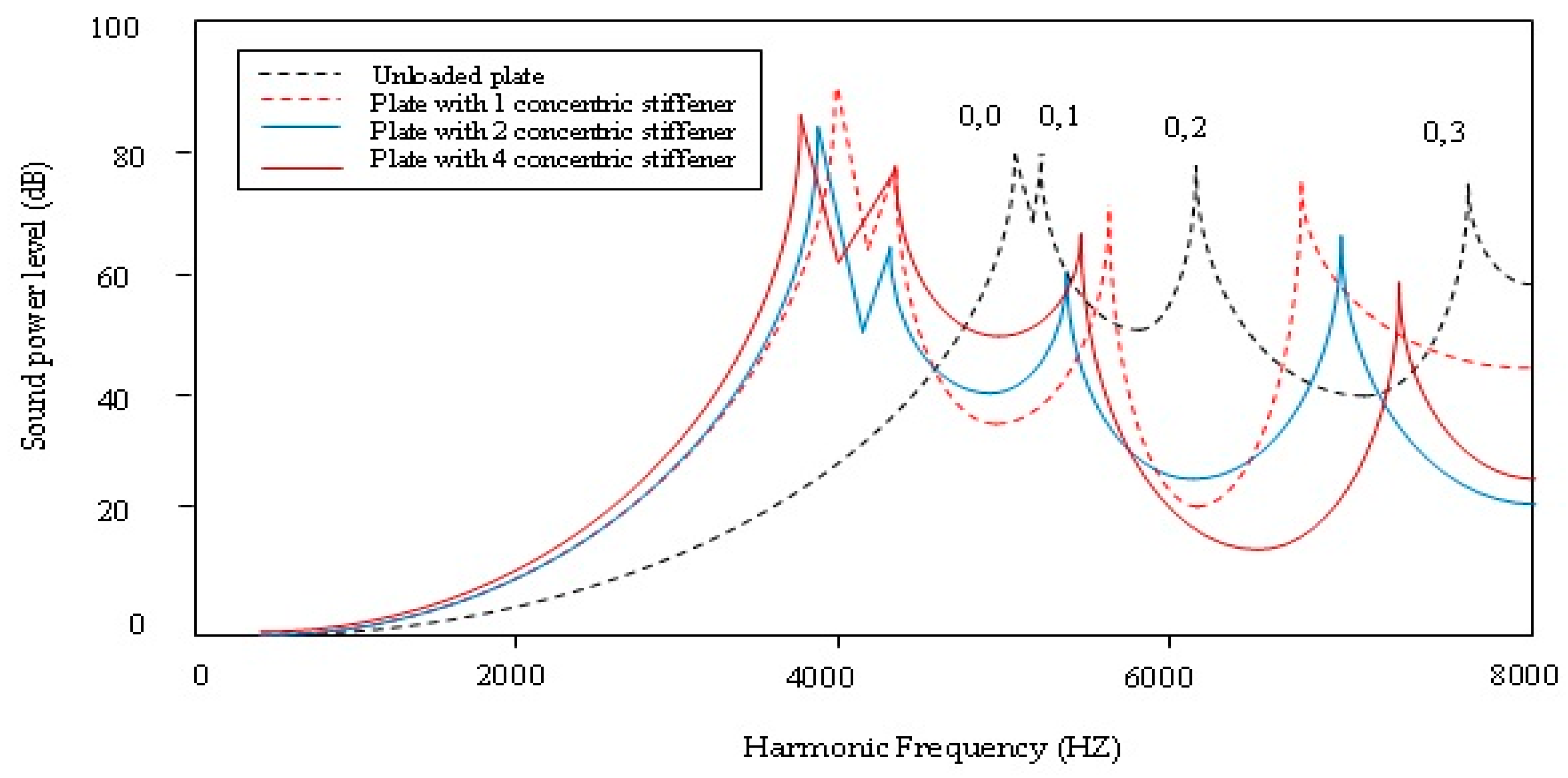 Applsci 08 02542 g021 Applsci 08 02542 g021