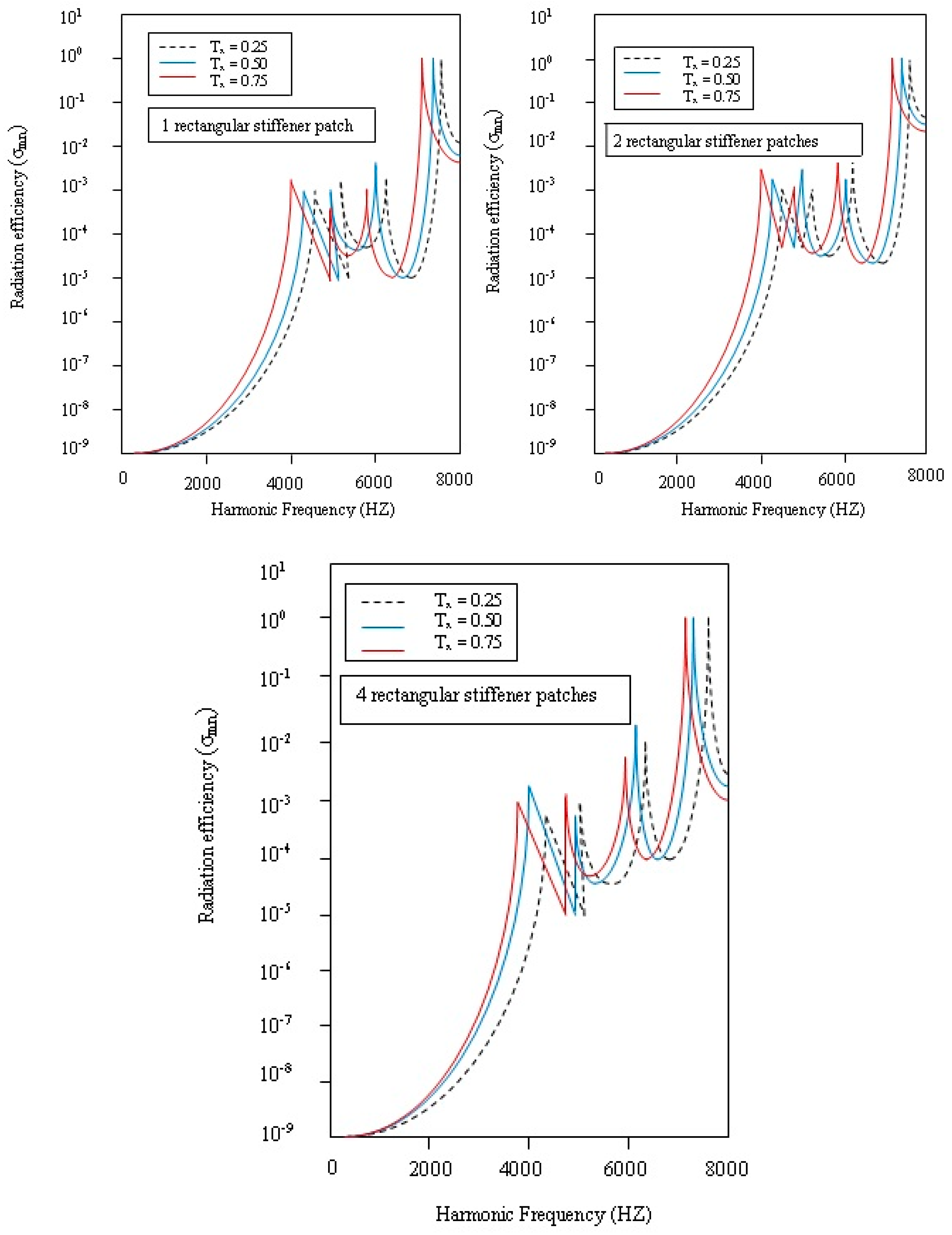 Applsci 08 02542 g024 Applsci 08 02542 g024