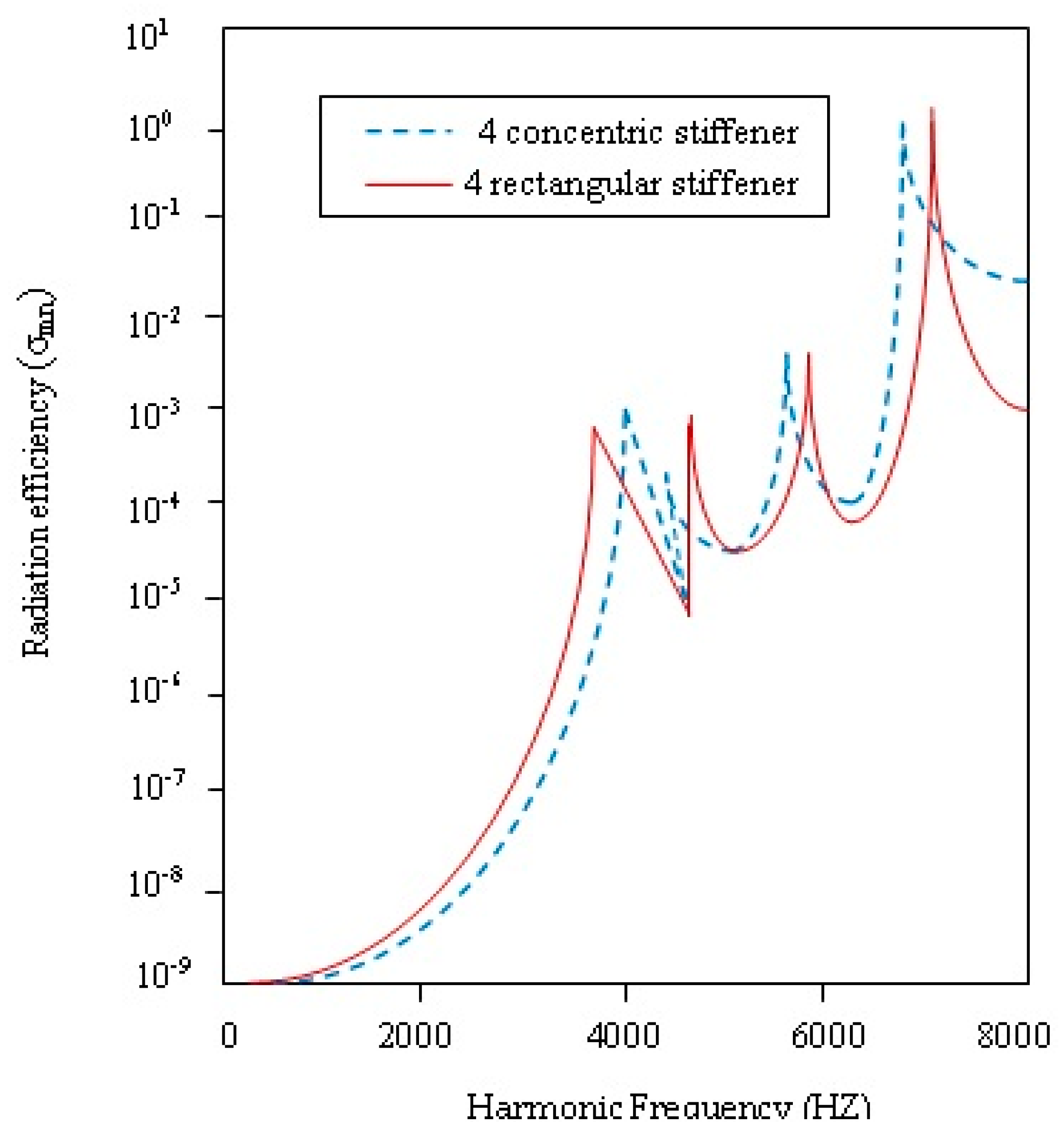 Applsci 08 02542 g026 Applsci 08 02542 g026