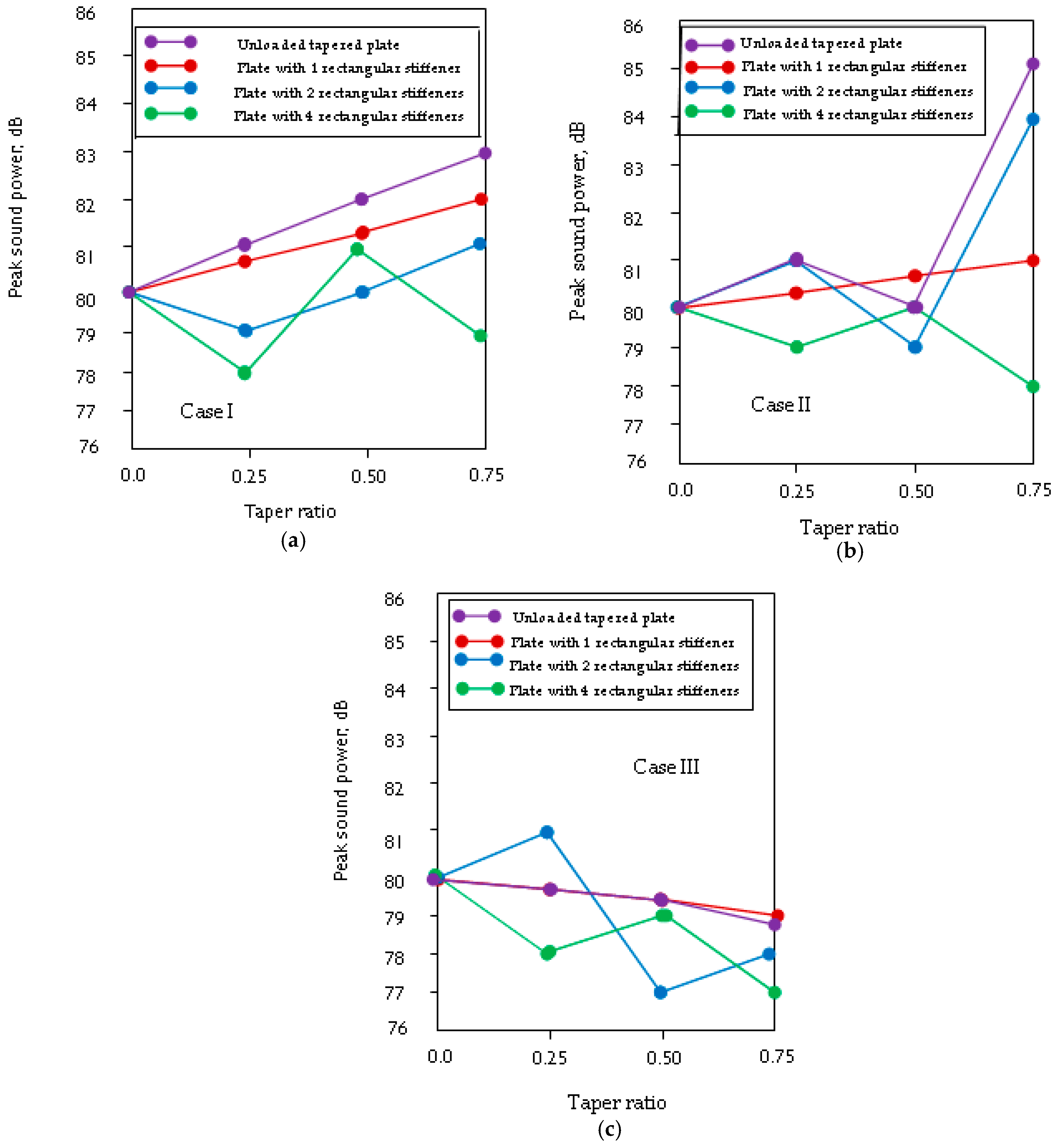 Applsci 08 02542 g028 Applsci 08 02542 g028
