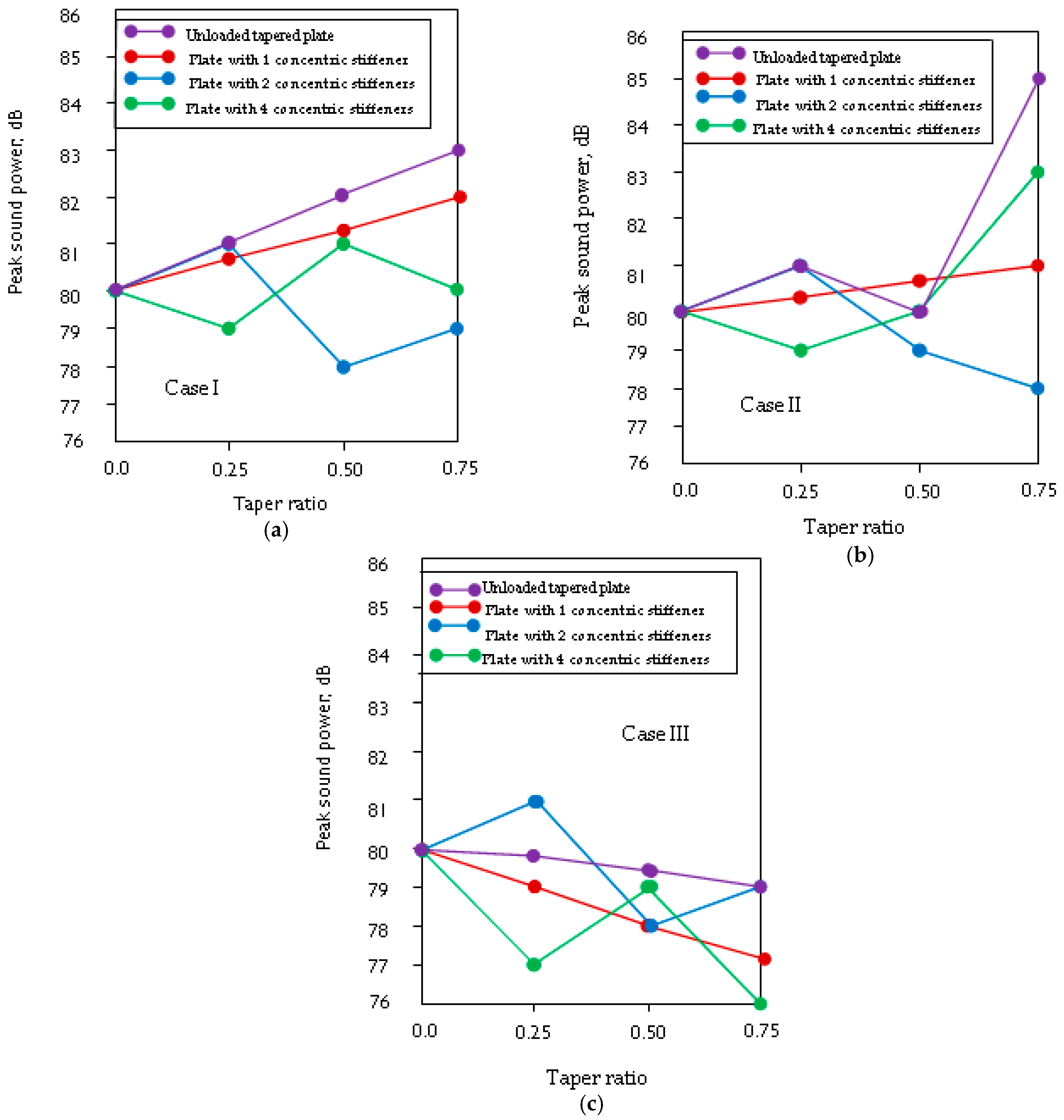 Applsci 08 02542 g029 Applsci 08 02542 g029