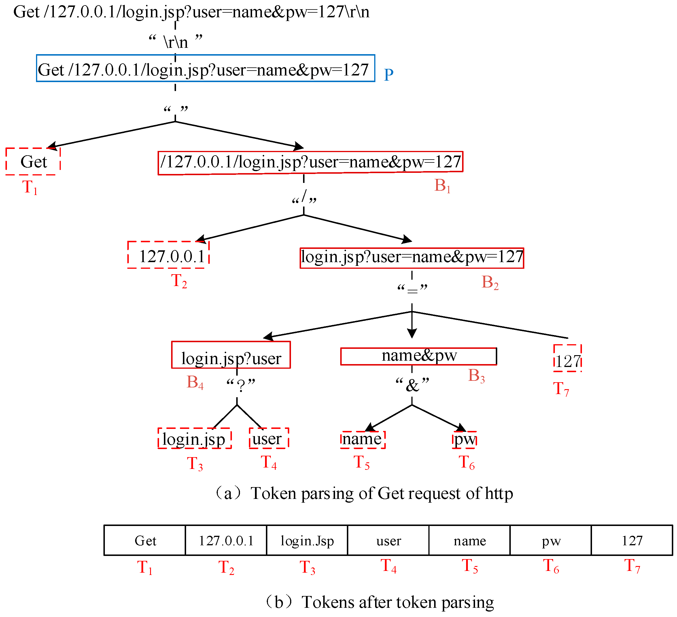 Applsci 08 02543 g003 Applsci 08 02543 g003