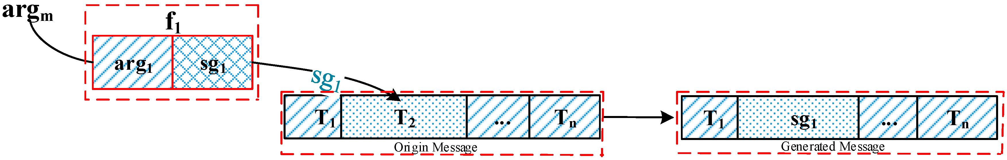 Applsci 08 02543 g008 Applsci 08 02543 g008