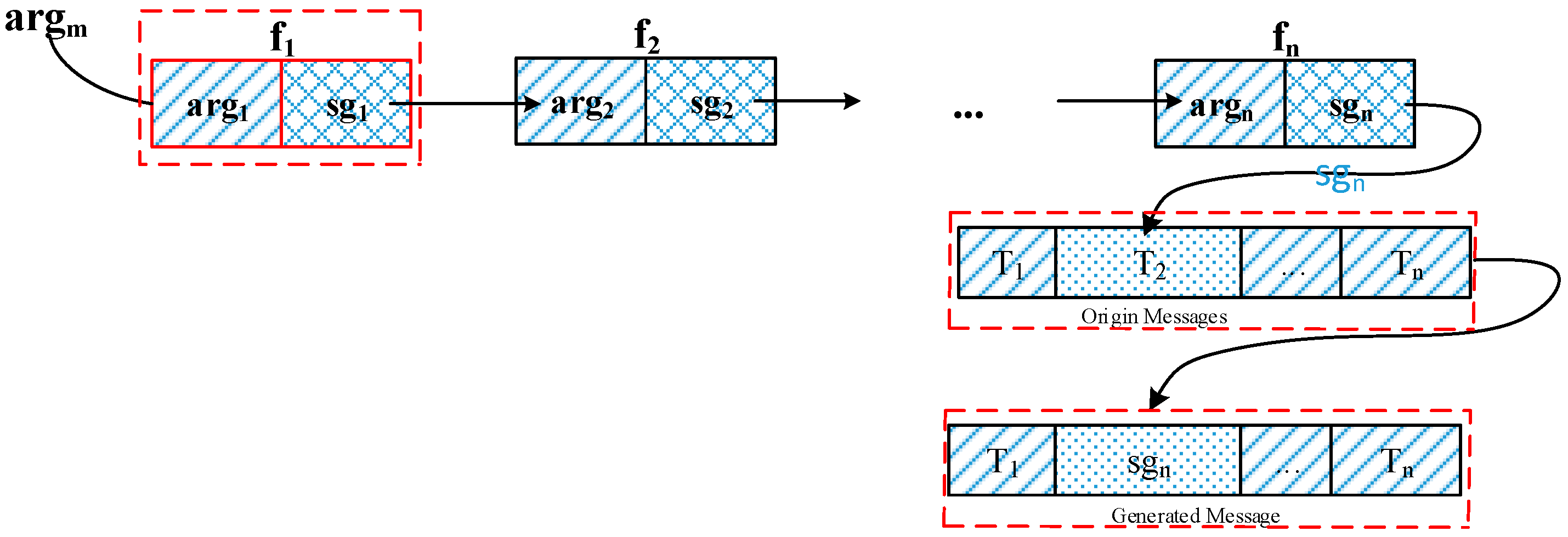 Applsci 08 02543 g009 Applsci 08 02543 g009
