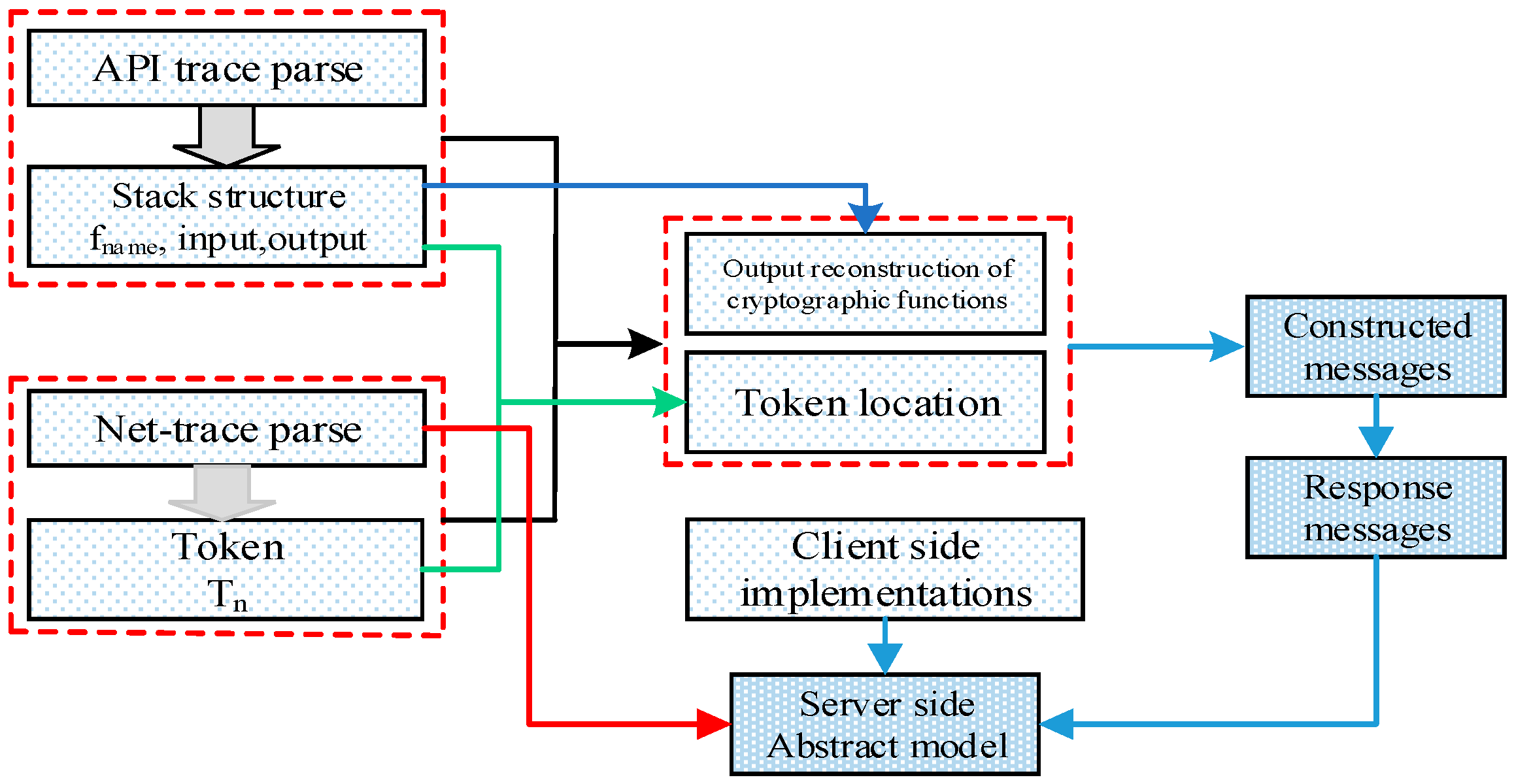 Applsci 08 02543 g012 Applsci 08 02543 g012