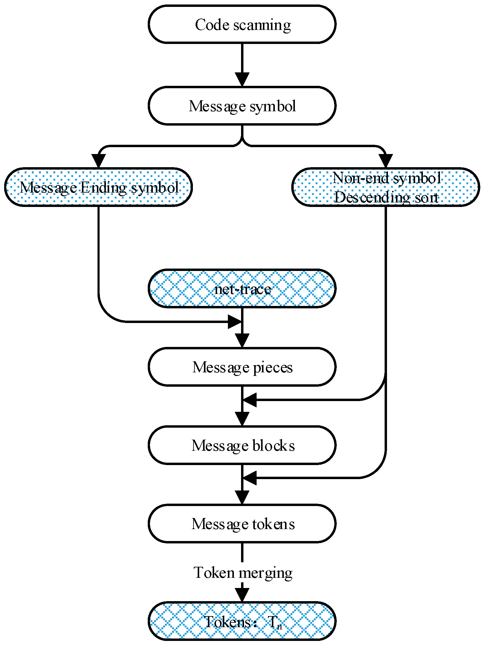 Applsci 08 02543 g014 Applsci 08 02543 g014