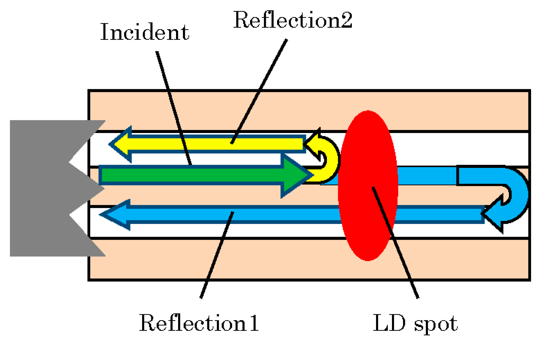Applsci 08 02544 g001 Applsci 08 02544 g001