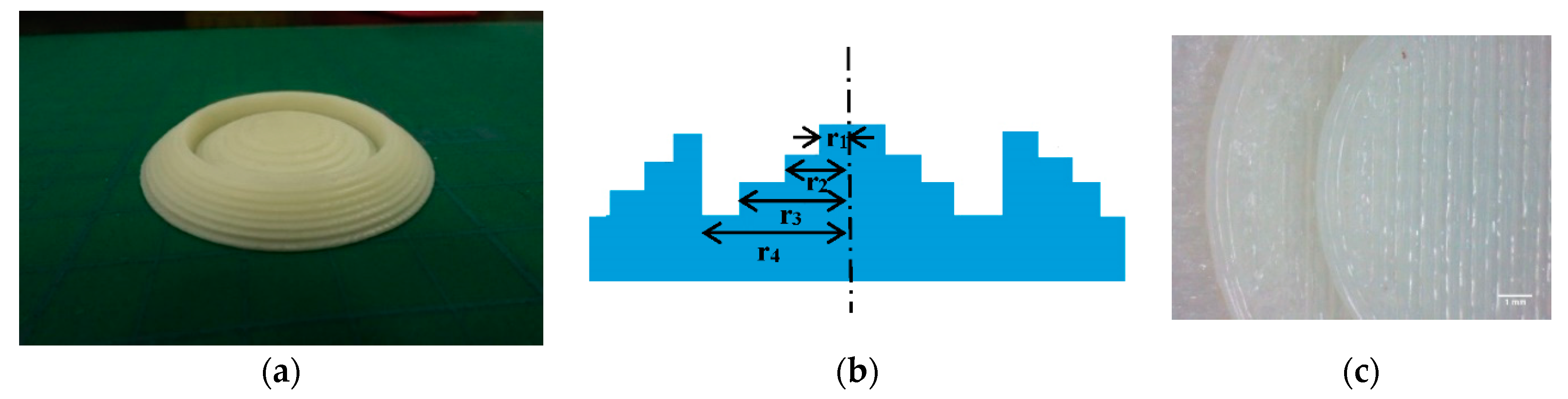 Applsci 08 02544 g005 Applsci 08 02544 g005