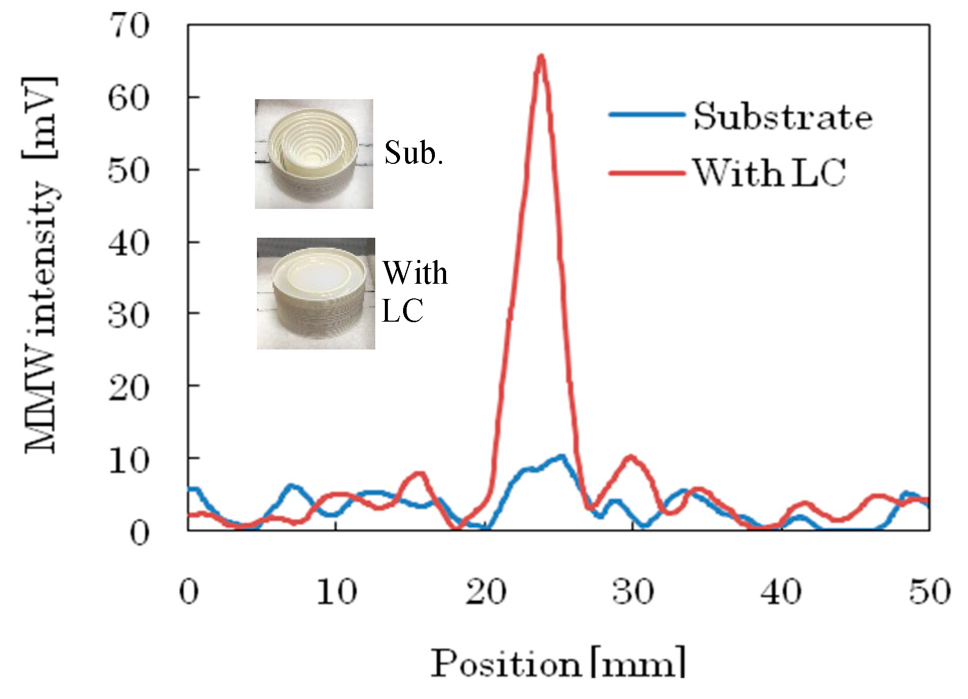 Applsci 08 02544 g007 Applsci 08 02544 g007