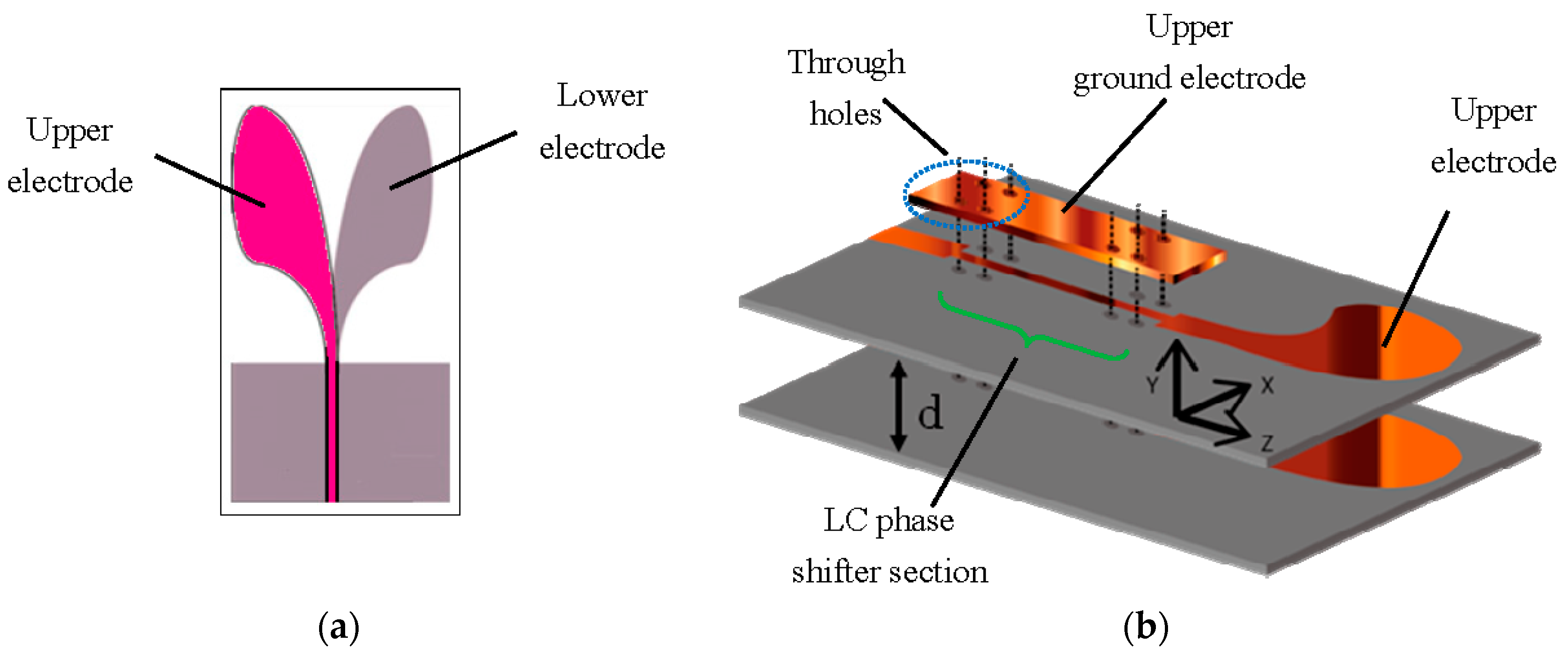 Applsci 08 02544 g009 Applsci 08 02544 g009