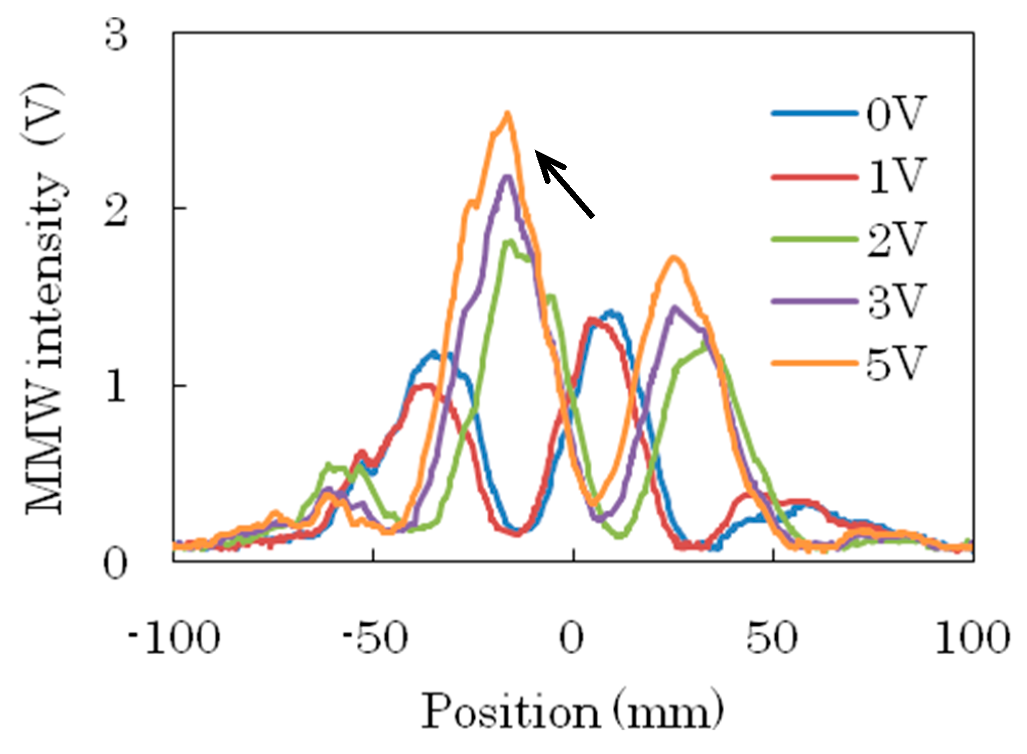 Applsci 08 02544 g011 Applsci 08 02544 g011