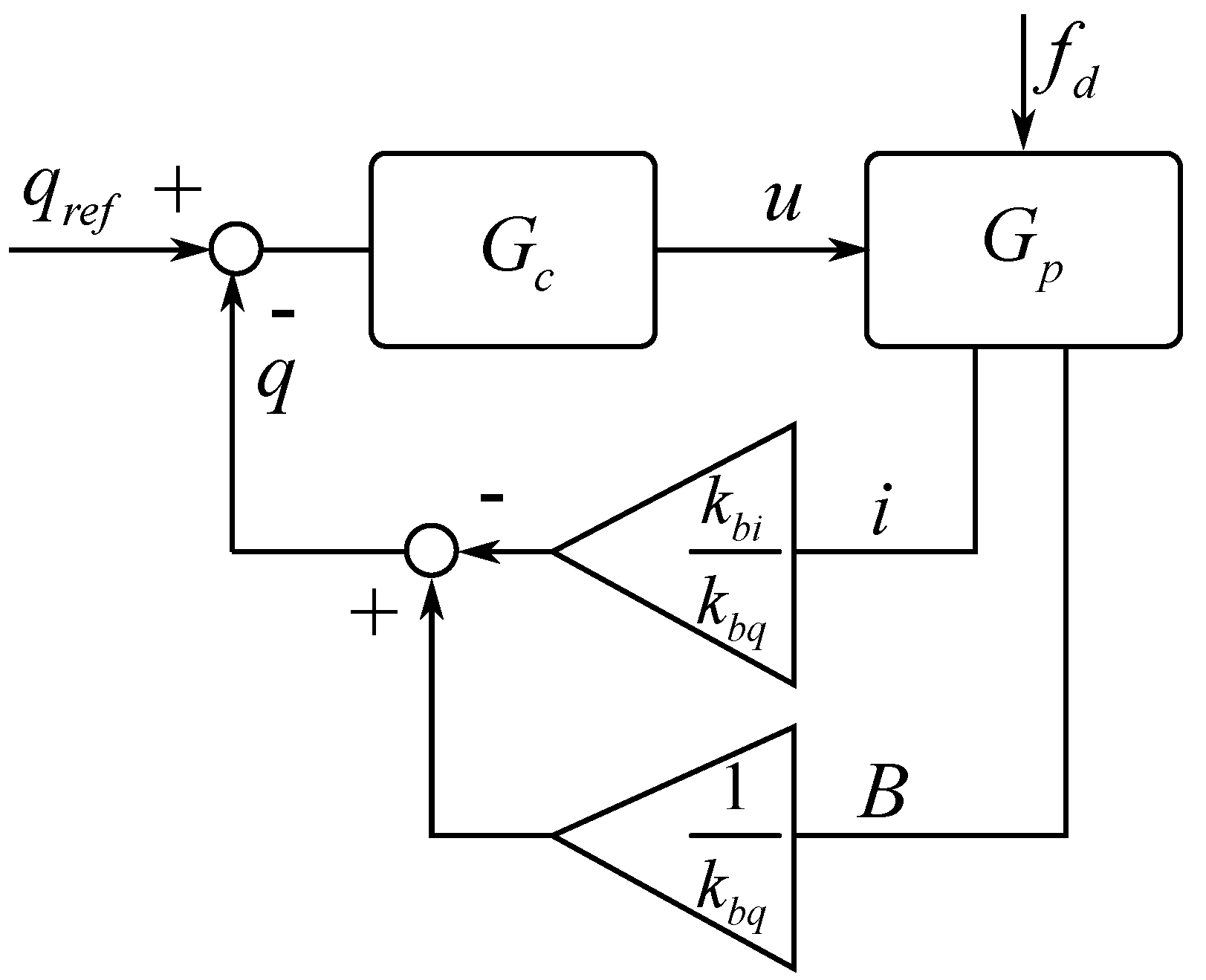 Applsci 08 02545 g007 550