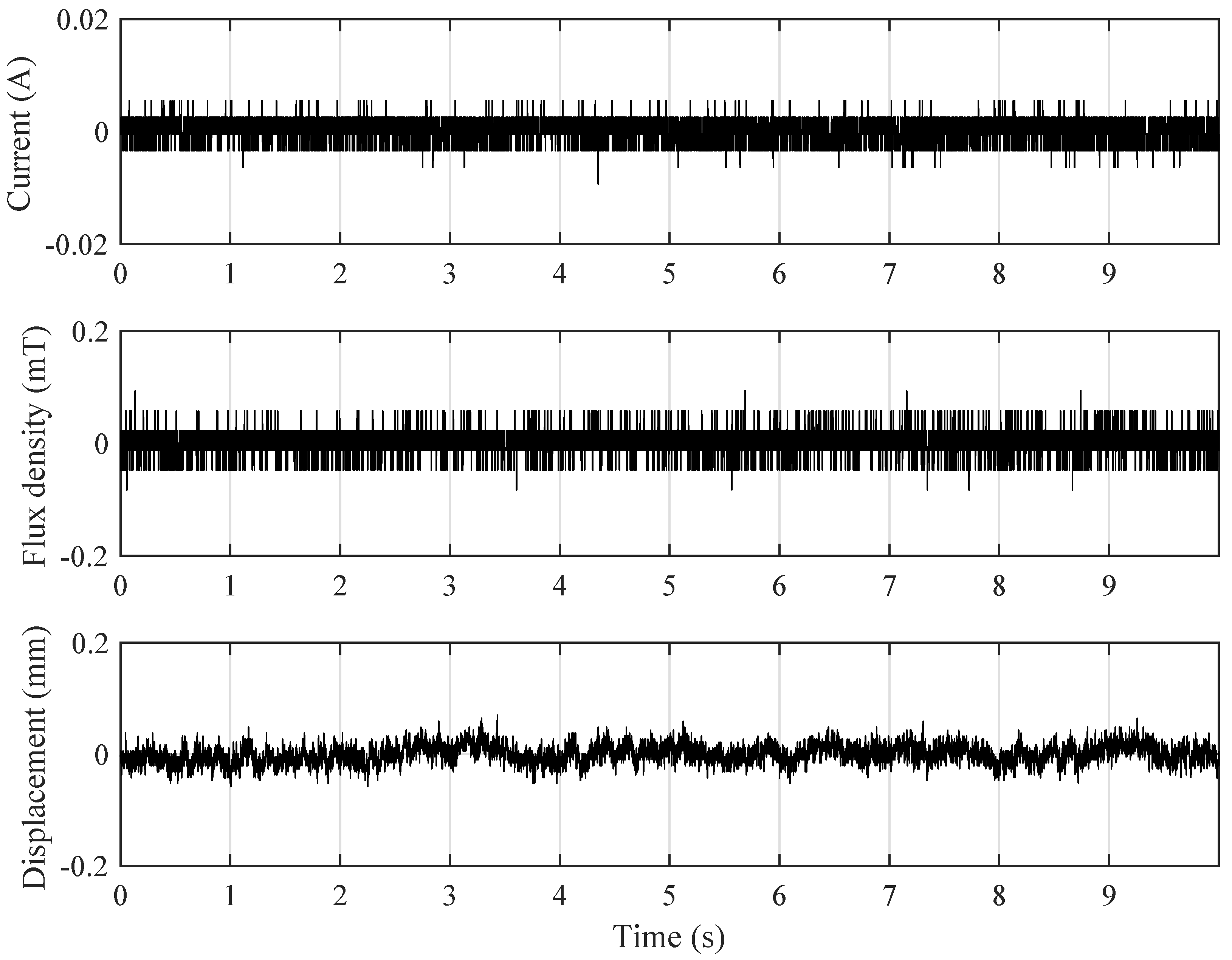 Applsci 08 02545 g011 550