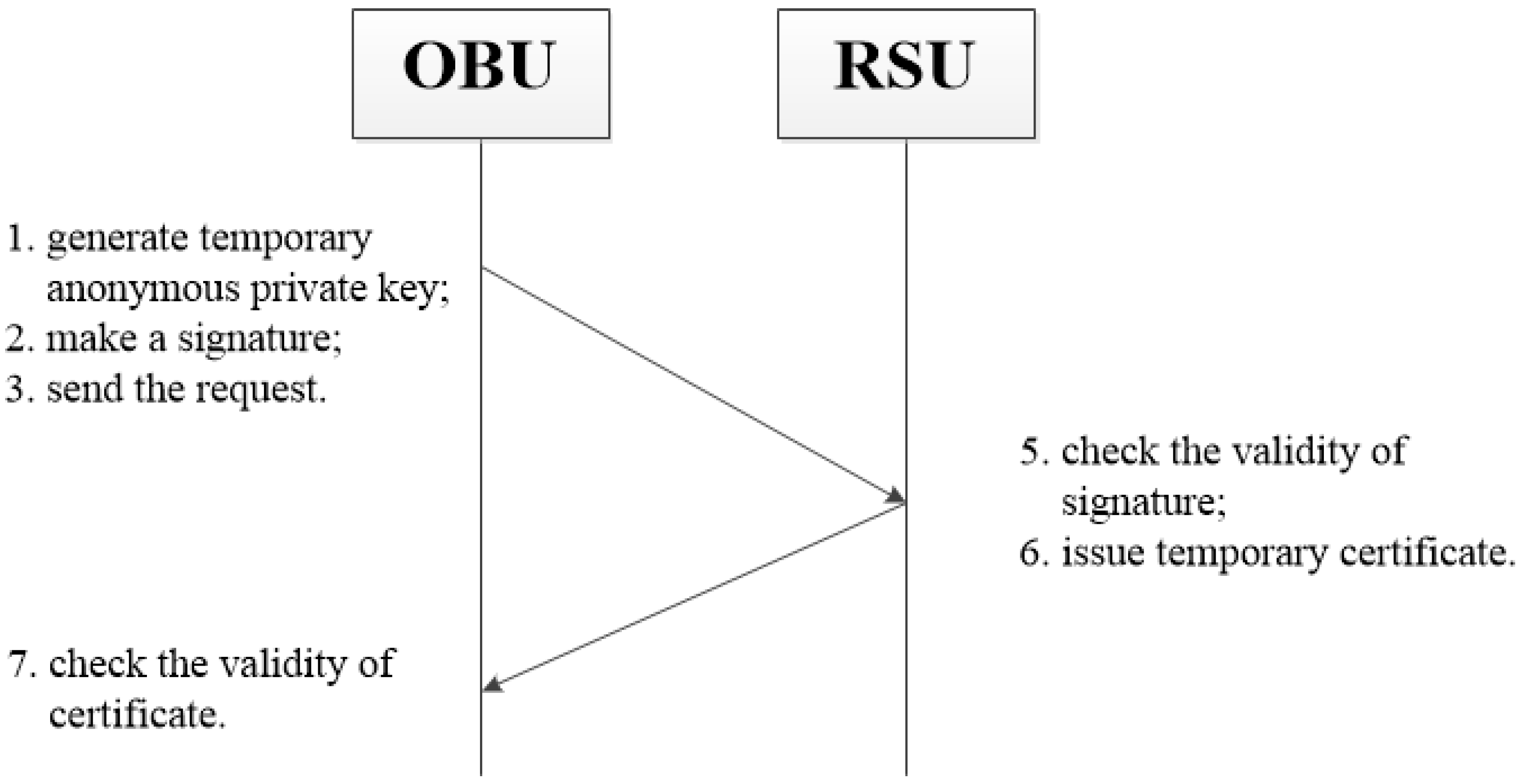 Applsci 08 02546 g002