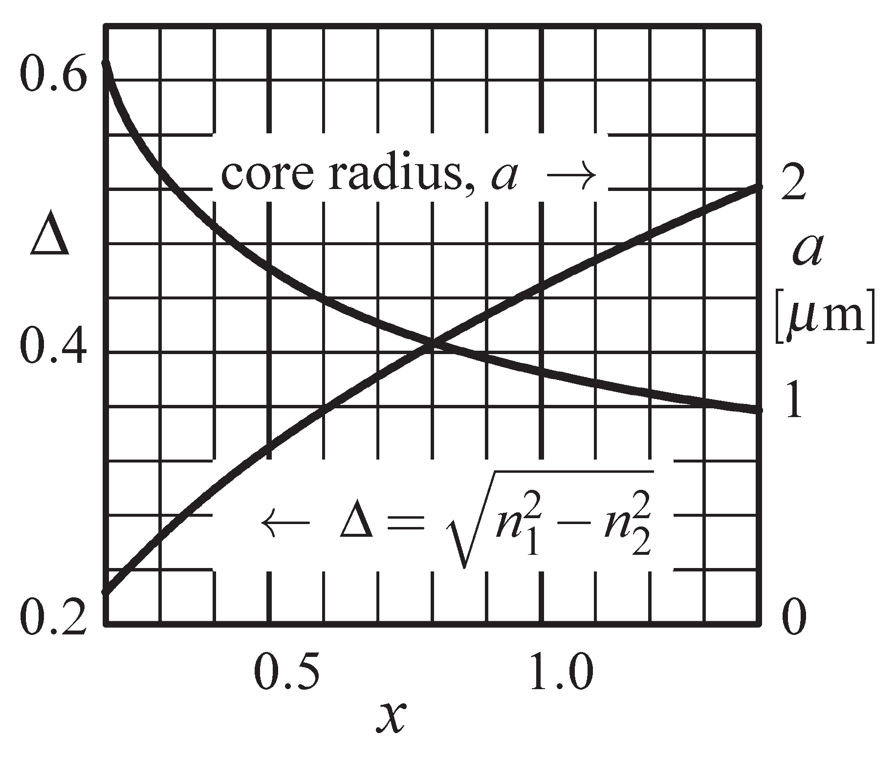 Applsci 08 02547 g002
