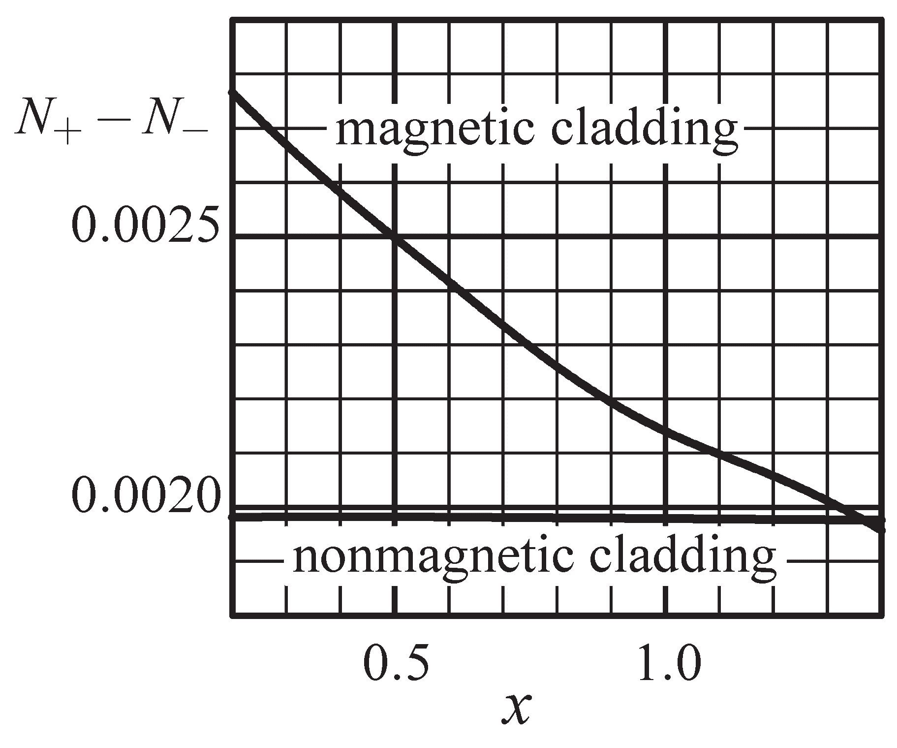 Applsci 08 02547 g004