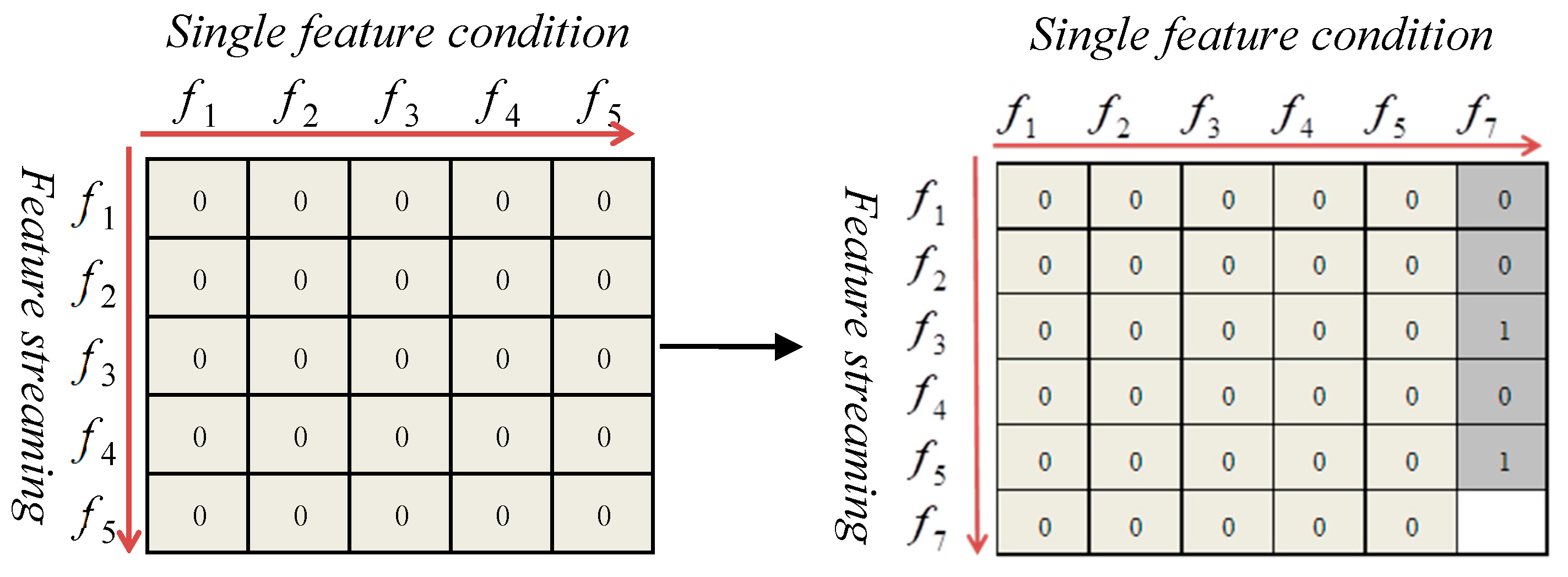 Applsci 08 02548 g005 Applsci 08 02548 g005