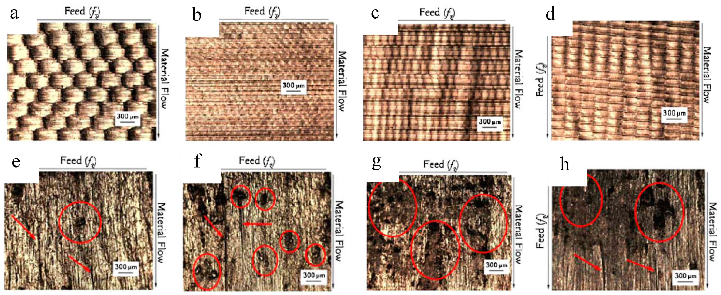 Applsci 08 02550 g005 Applsci 08 02550 g005