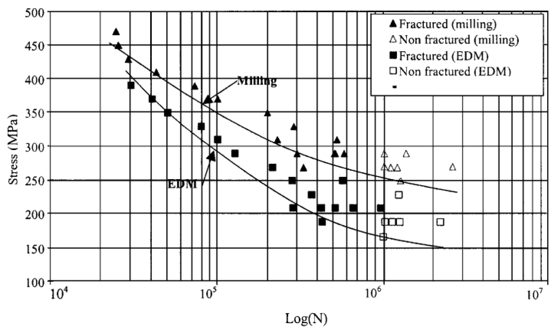 Applsci 08 02550 g009 Applsci 08 02550 g009