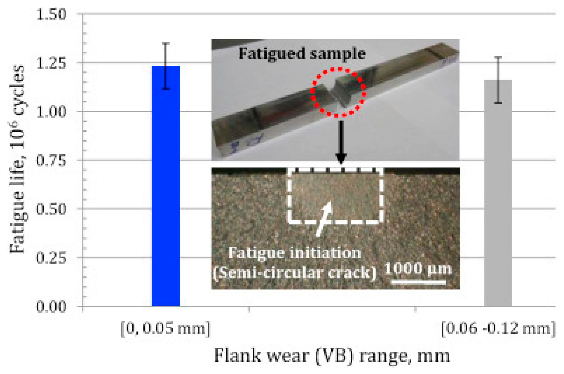 Applsci 08 02550 g010 Applsci 08 02550 g010